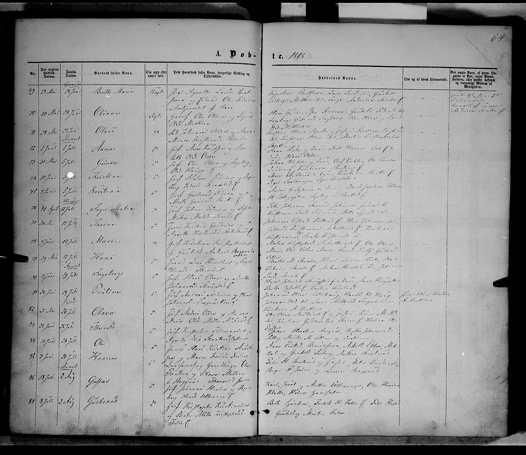 Nordre Land prestekontor, SAH/PREST-124/H/Ha/Haa/L0001: Parish register (official) no. 1, 1860-1871, p. 64