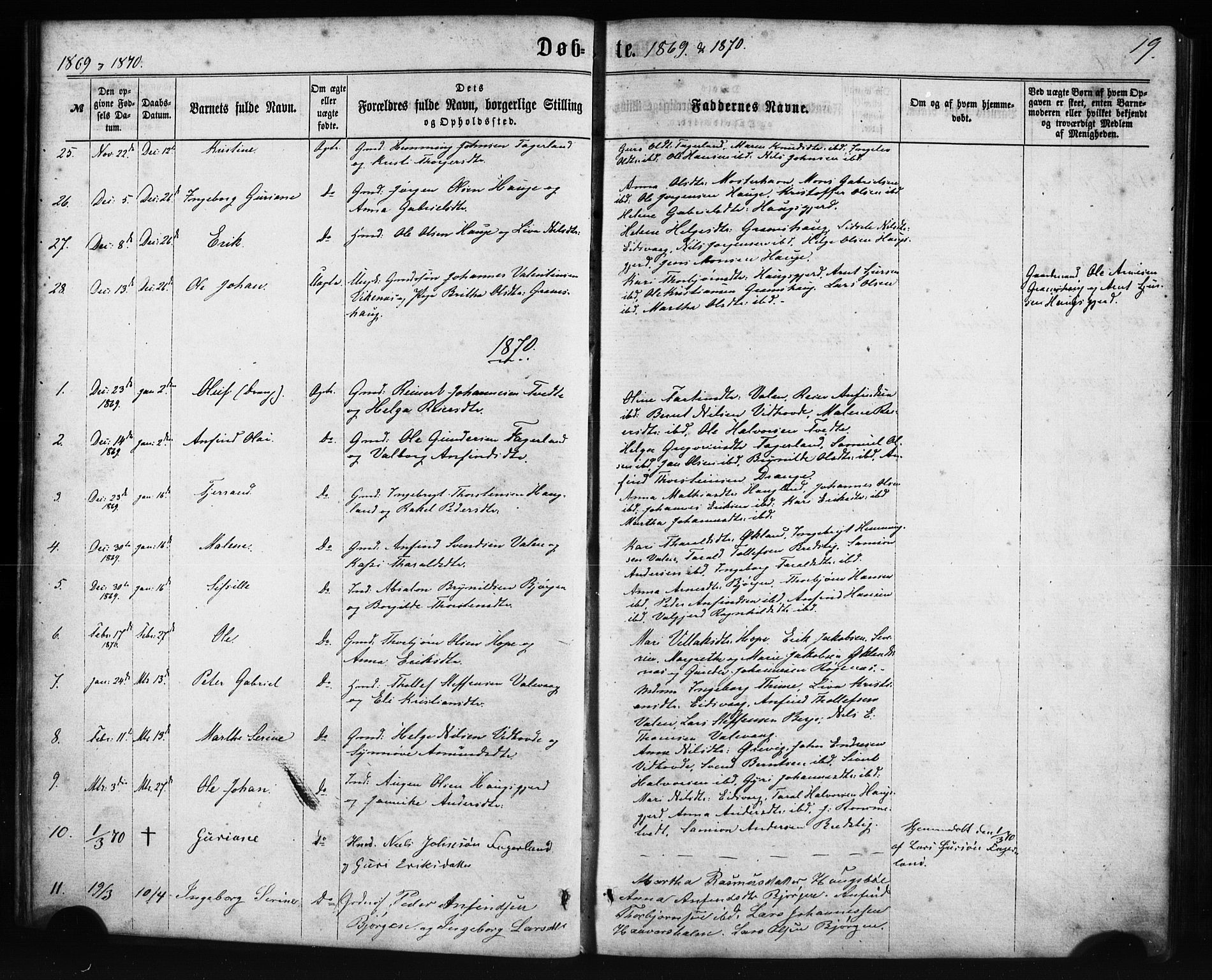Sveio Sokneprestembete, SAB/A-78501/H/Haa: Parish register (official) no. C 1, 1862-1880, p. 19