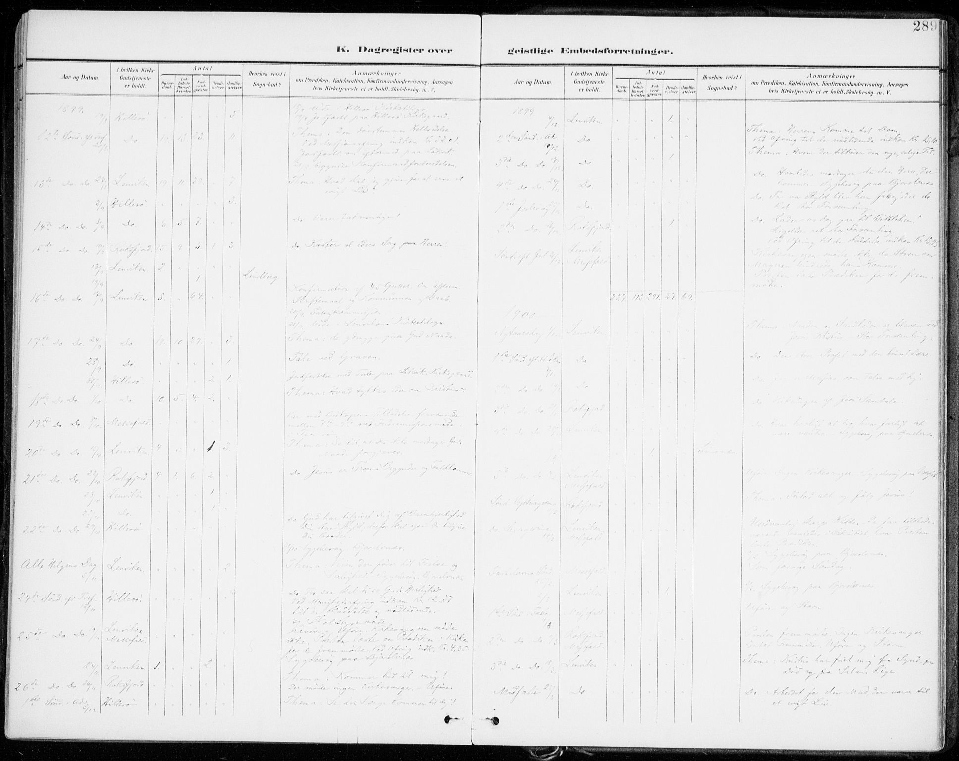 Lenvik sokneprestembete, SATØ/S-1310/H/Ha/Haa/L0014kirke: Parish register (official) no. 14, 1899-1909, p. 289