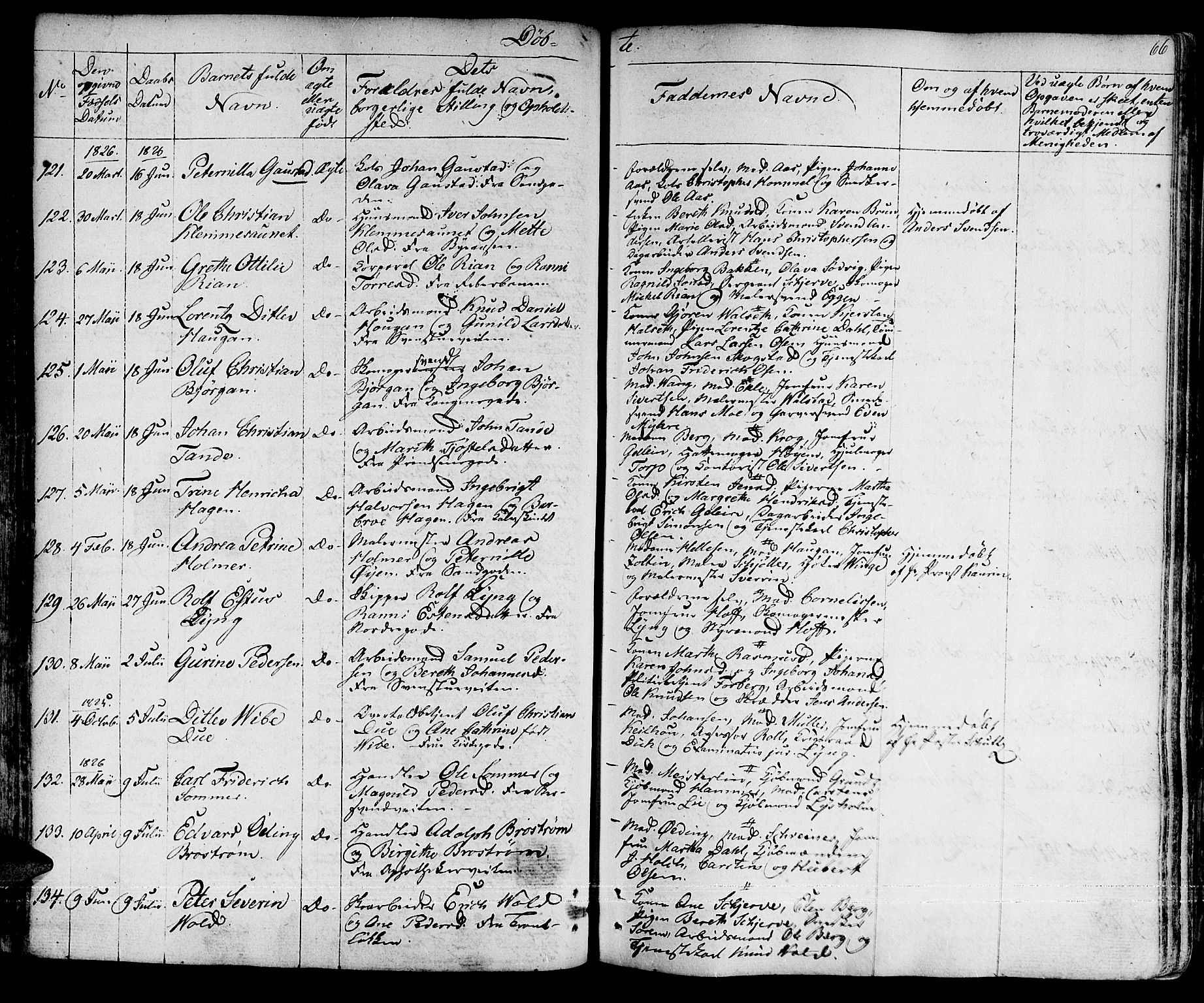 Ministerialprotokoller, klokkerbøker og fødselsregistre - Sør-Trøndelag, SAT/A-1456/601/L0045: Parish register (official) no. 601A13, 1821-1831, p. 66