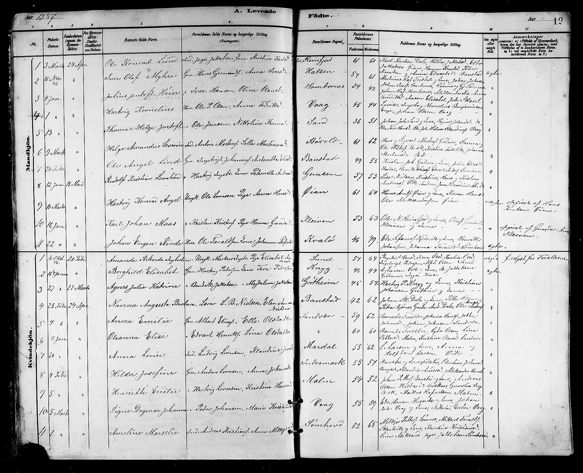 Ministerialprotokoller, klokkerbøker og fødselsregistre - Nordland, SAT/A-1459/812/L0188: Parish register (copy) no. 812C06, 1884-1912, p. 12