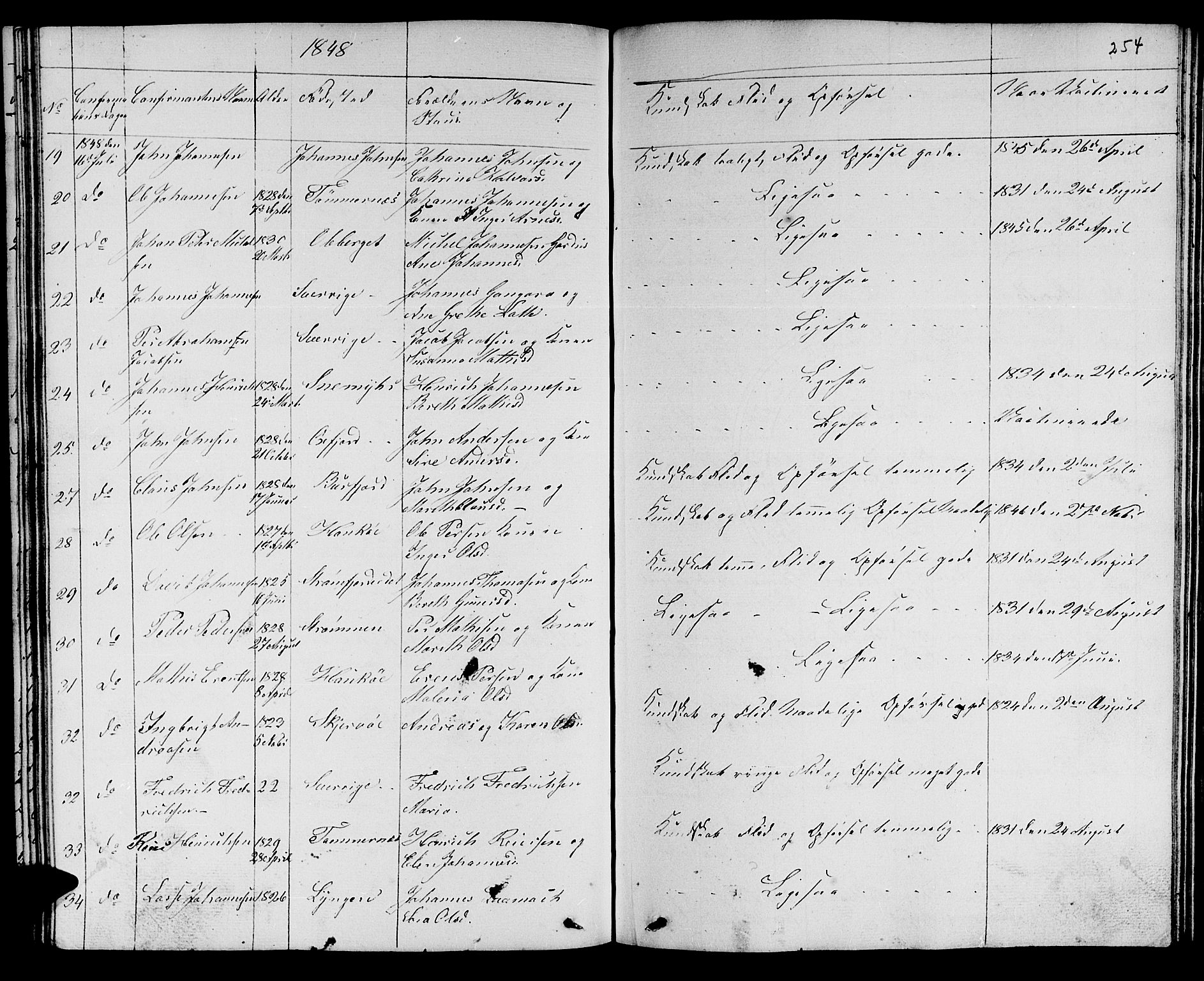 Skjervøy sokneprestkontor, AV/SATØ-S-1300/H/Ha/Hab/L0002klokker: Parish register (copy) no. 2, 1839-1848, p. 253-254