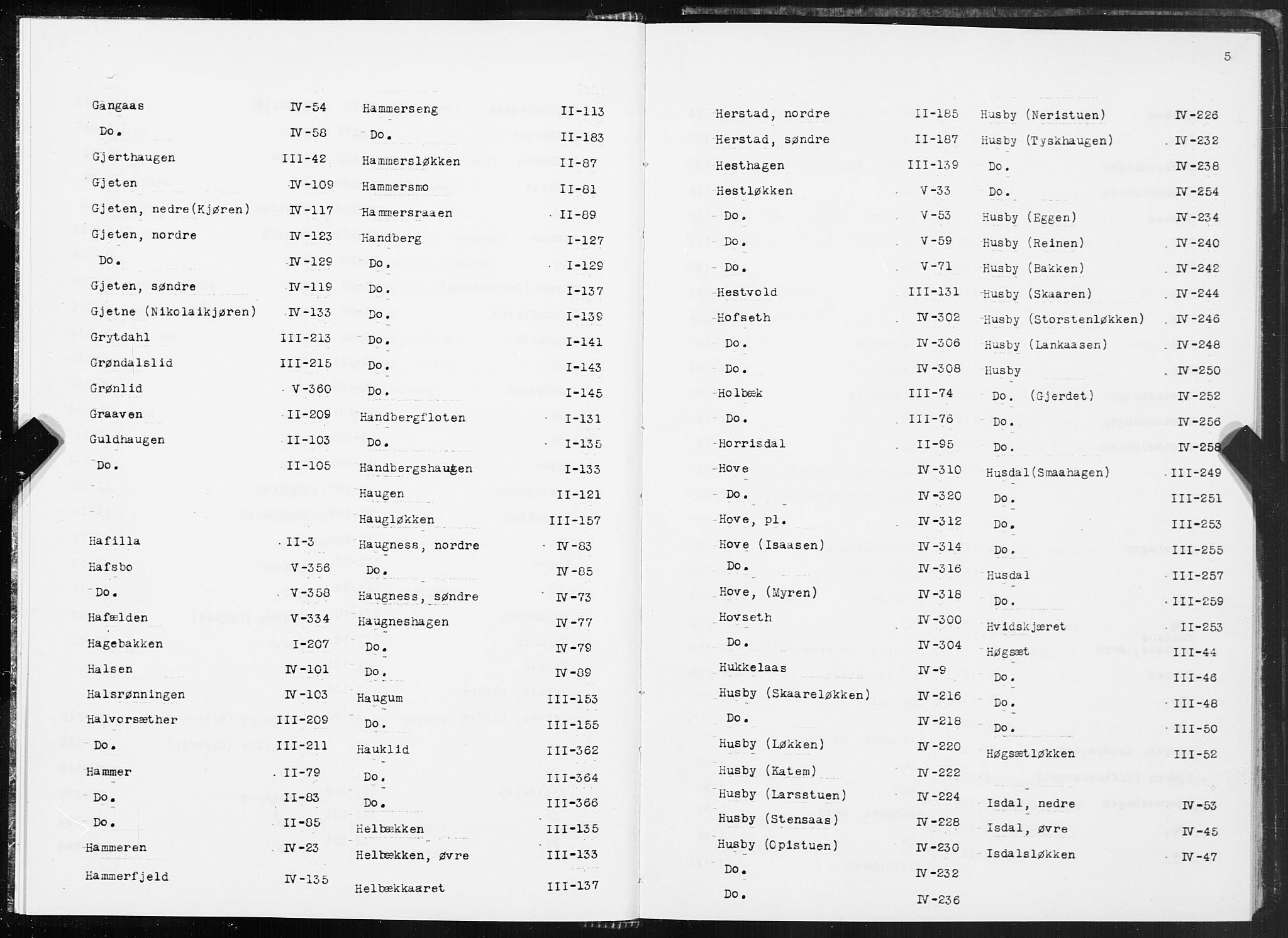 SAT, 1875 census for 1658P Børsa, 1875, p. 5