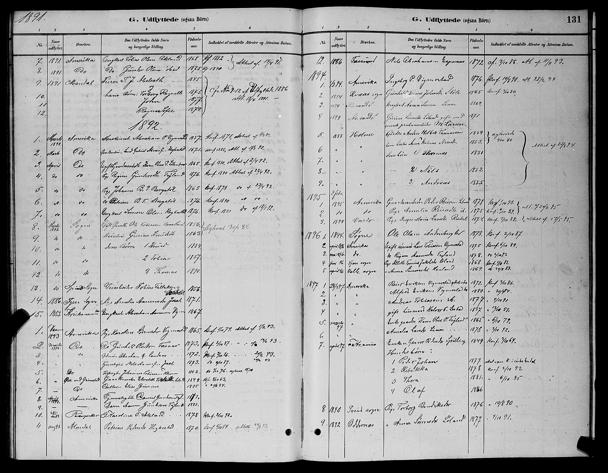 Nord-Audnedal sokneprestkontor, AV/SAK-1111-0032/F/Fb/Fbb/L0003: Parish register (copy) no. B 3, 1882-1900, p. 131