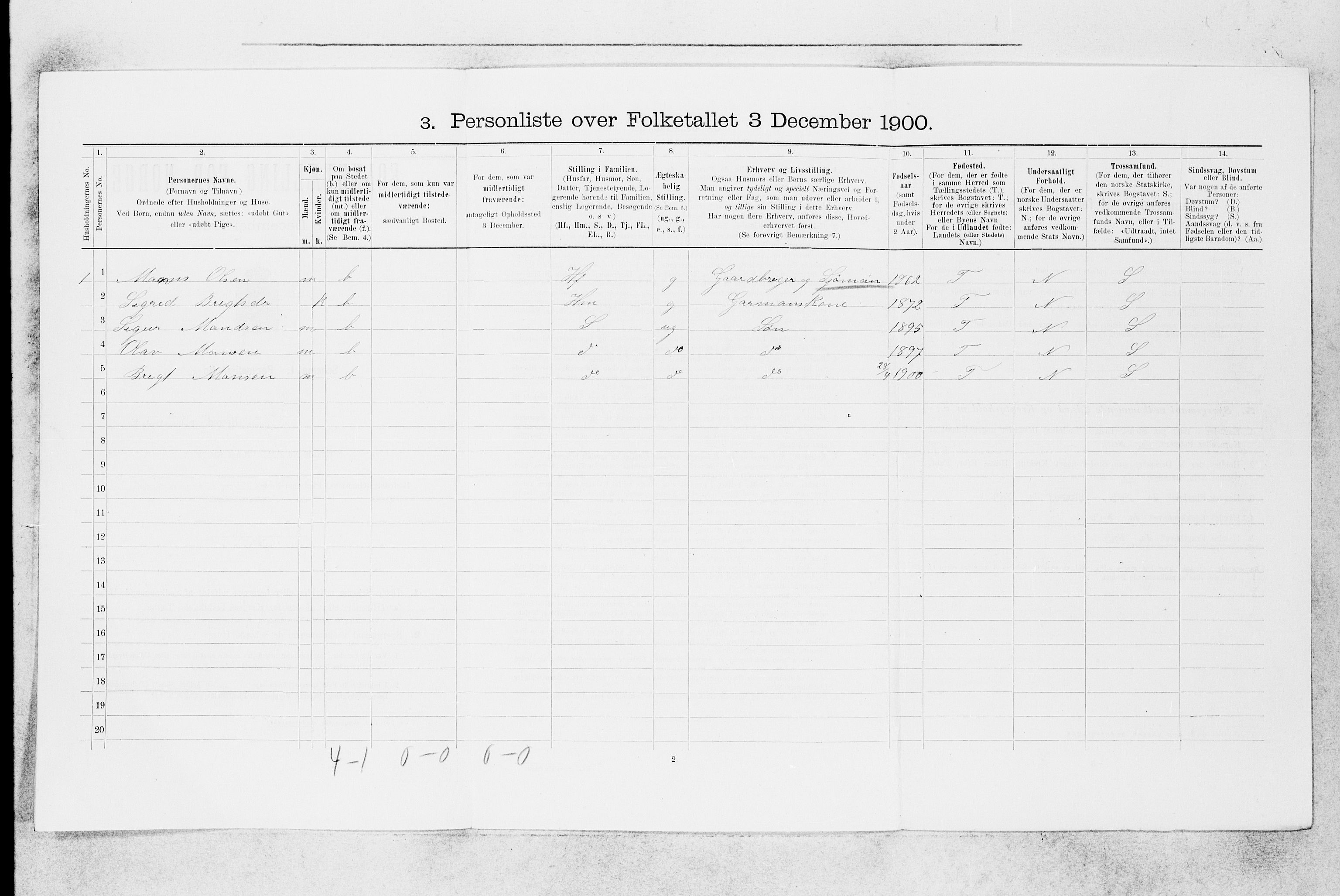 SAB, 1900 census for Kvam, 1900, p. 909