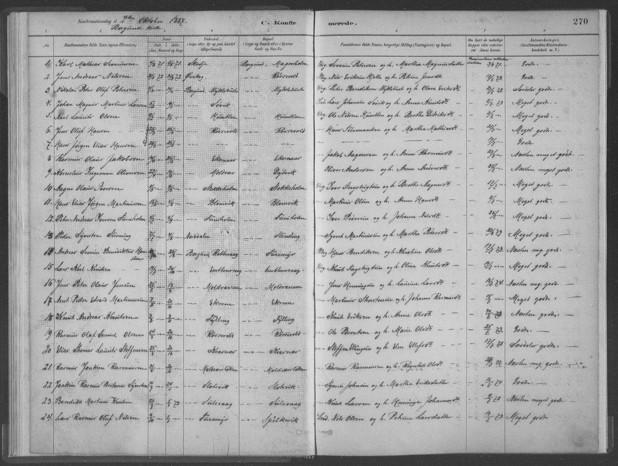 Ministerialprotokoller, klokkerbøker og fødselsregistre - Møre og Romsdal, AV/SAT-A-1454/528/L0402: Parish register (official) no. 528A12II, 1880-1903, p. 270