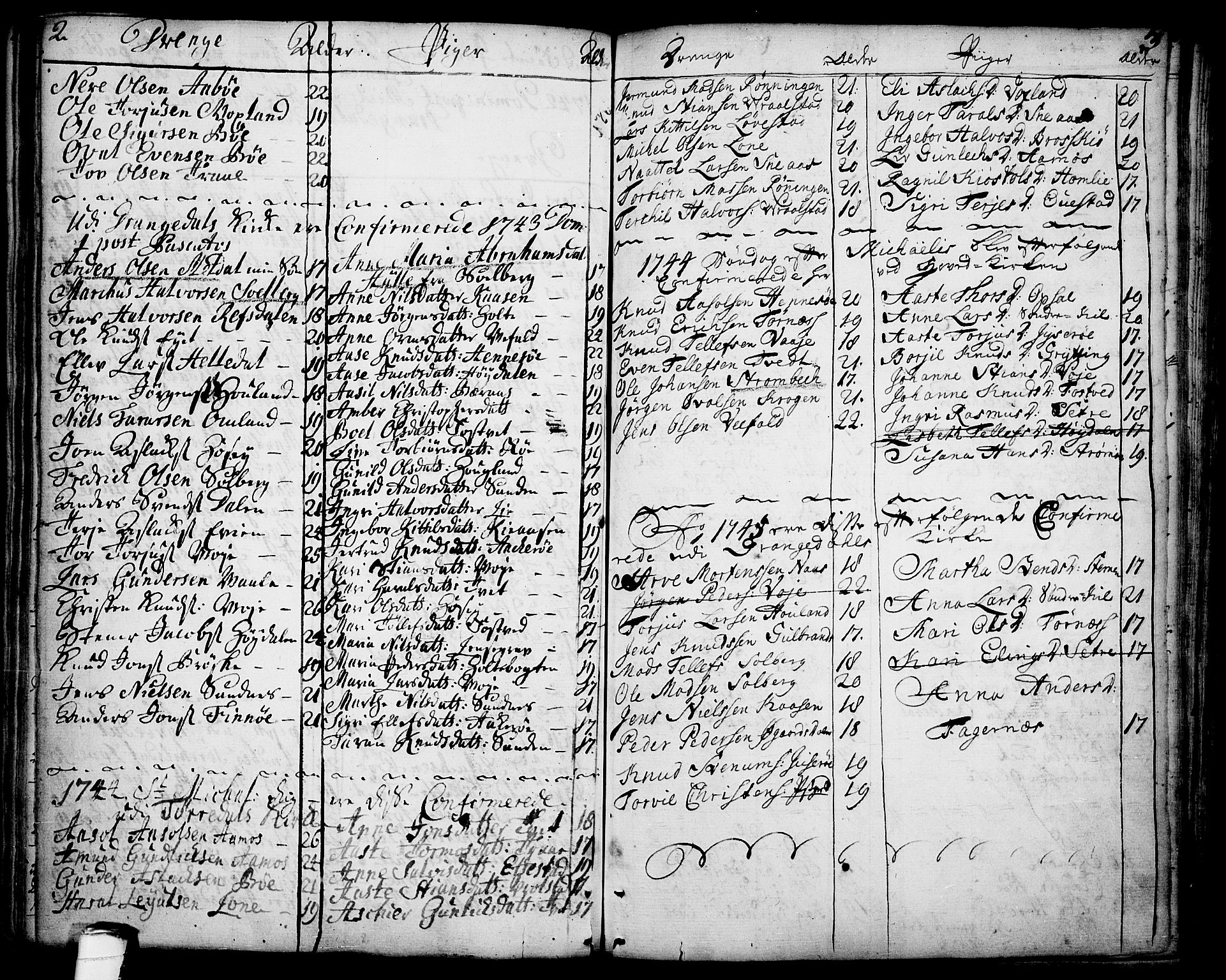 Drangedal kirkebøker, SAKO/A-258/F/Fa/L0001: Parish register (official) no. 1, 1697-1767, p. 2-3