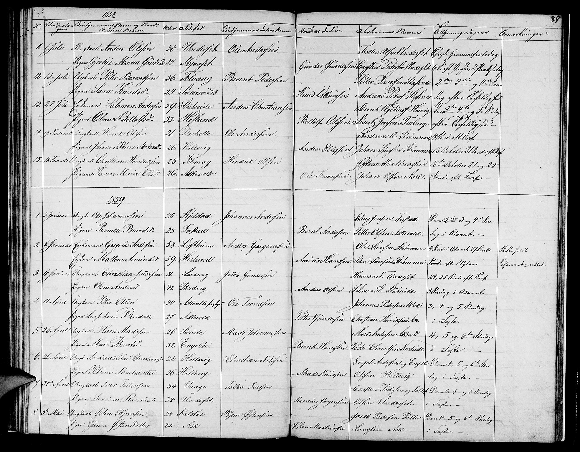Askvoll sokneprestembete, SAB/A-79501/H/Hab/Haba/L0001: Parish register (copy) no. A 1, 1853-1872, p. 87