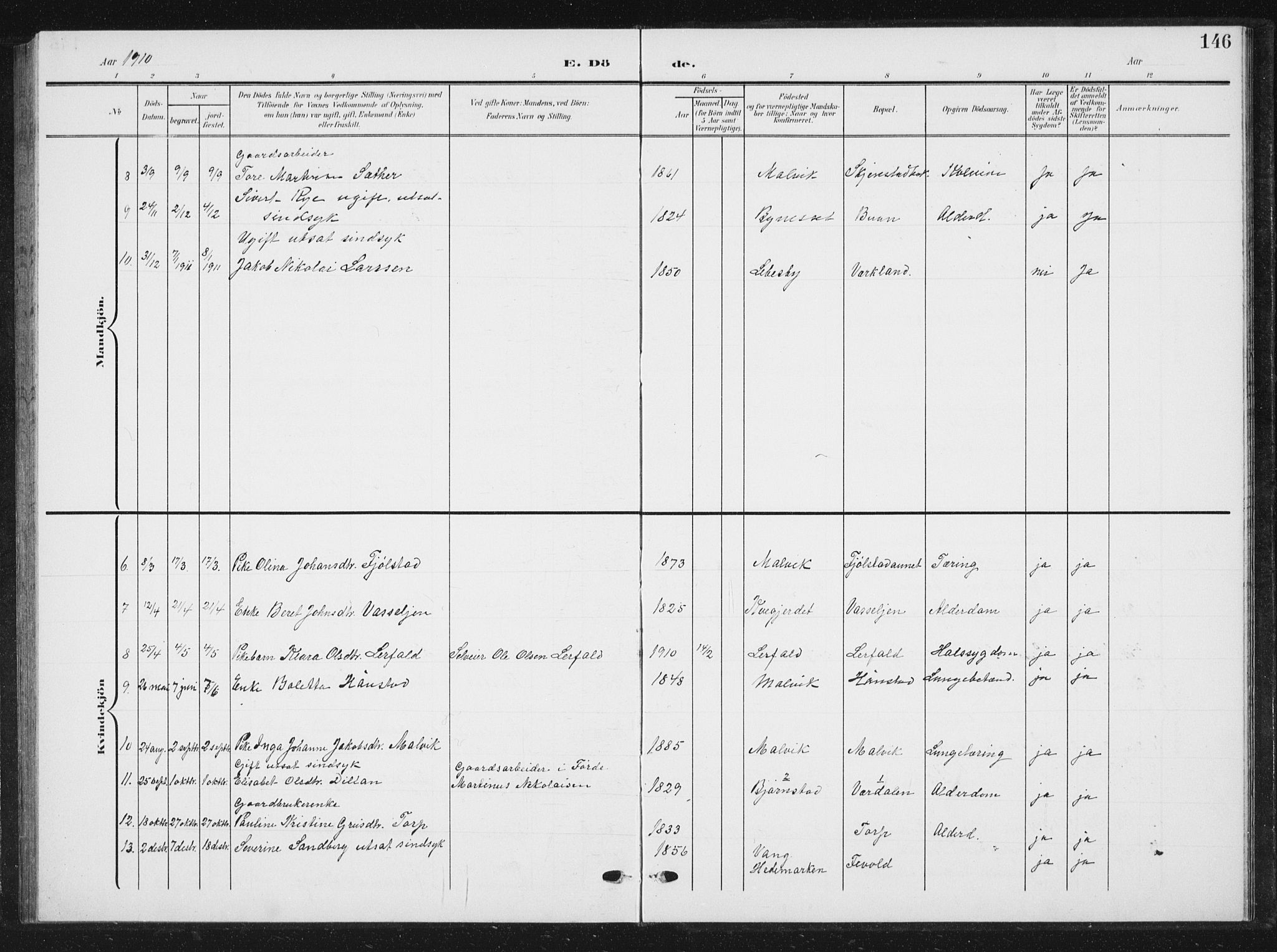 Ministerialprotokoller, klokkerbøker og fødselsregistre - Sør-Trøndelag, SAT/A-1456/616/L0424: Parish register (copy) no. 616C07, 1904-1940, p. 146