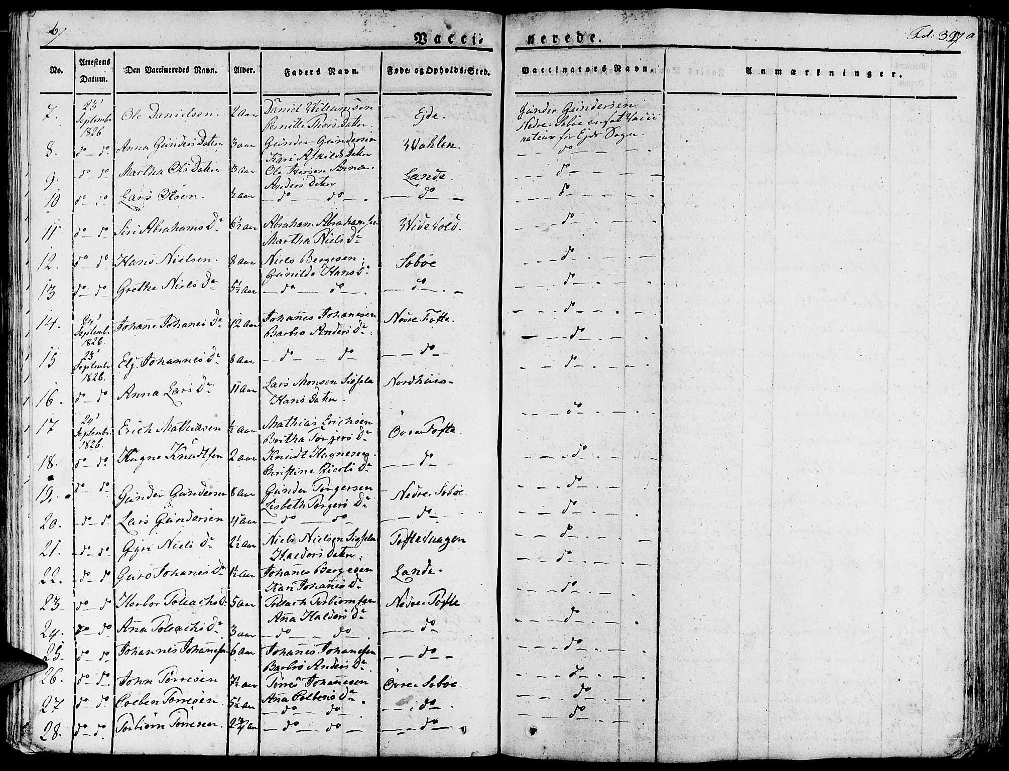 Fjelberg sokneprestembete, AV/SAB-A-75201/H/Haa: Parish register (official) no. A 5, 1822-1834, p. 397