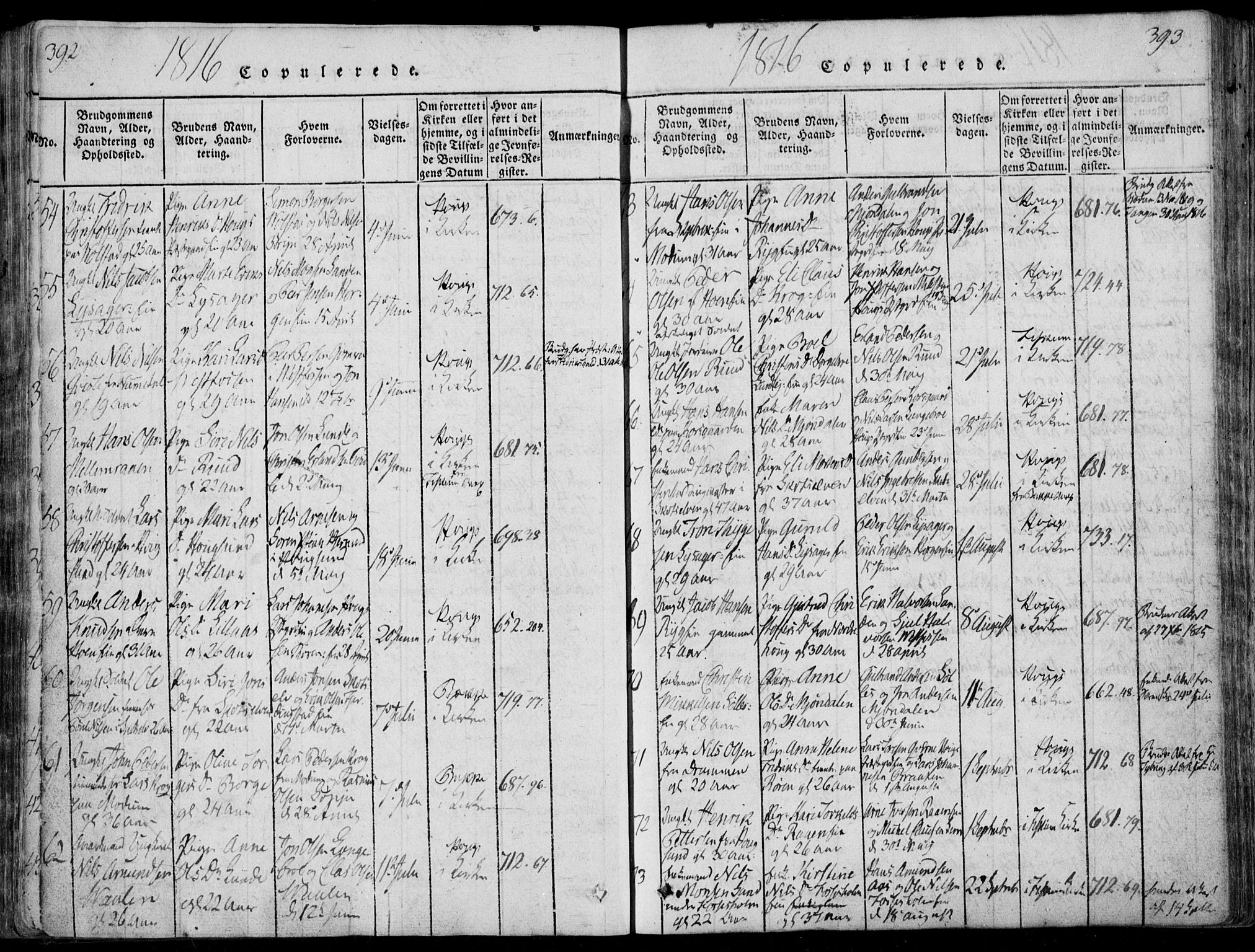 Eiker kirkebøker, SAKO/A-4/F/Fa/L0011: Parish register (official) no. I 11, 1814-1827, p. 392-393