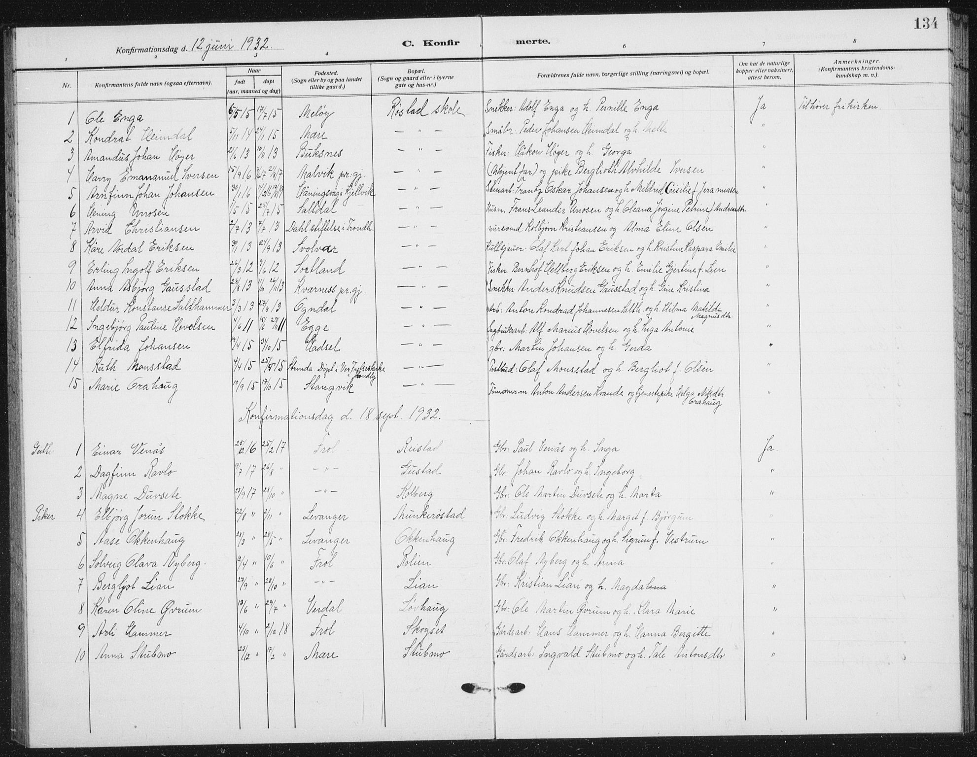 Ministerialprotokoller, klokkerbøker og fødselsregistre - Nord-Trøndelag, AV/SAT-A-1458/721/L0209: Parish register (copy) no. 721C02, 1918-1940, p. 134