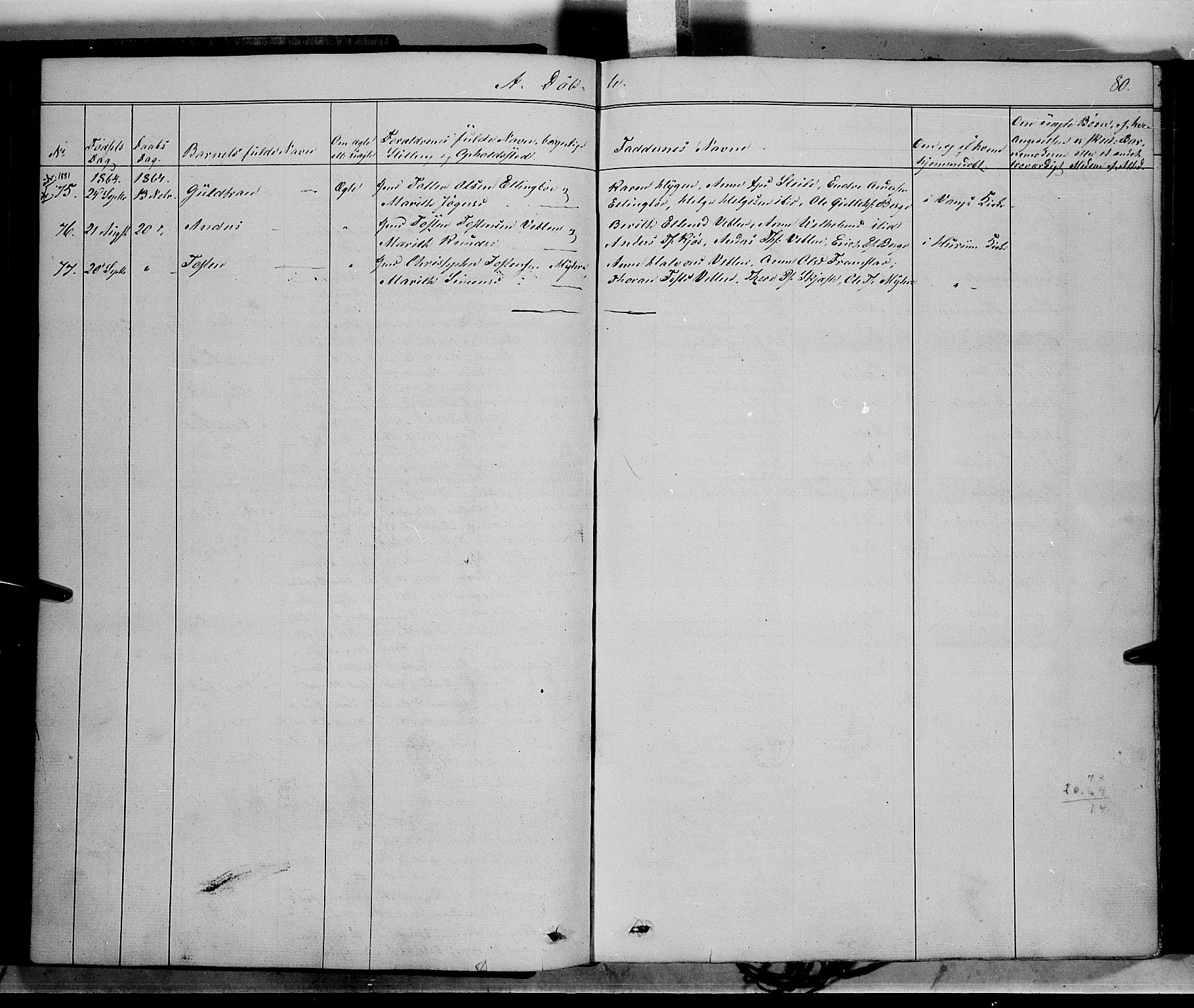 Vang prestekontor, Valdres, SAH/PREST-140/H/Ha/L0006: Parish register (official) no. 6, 1846-1864, p. 80