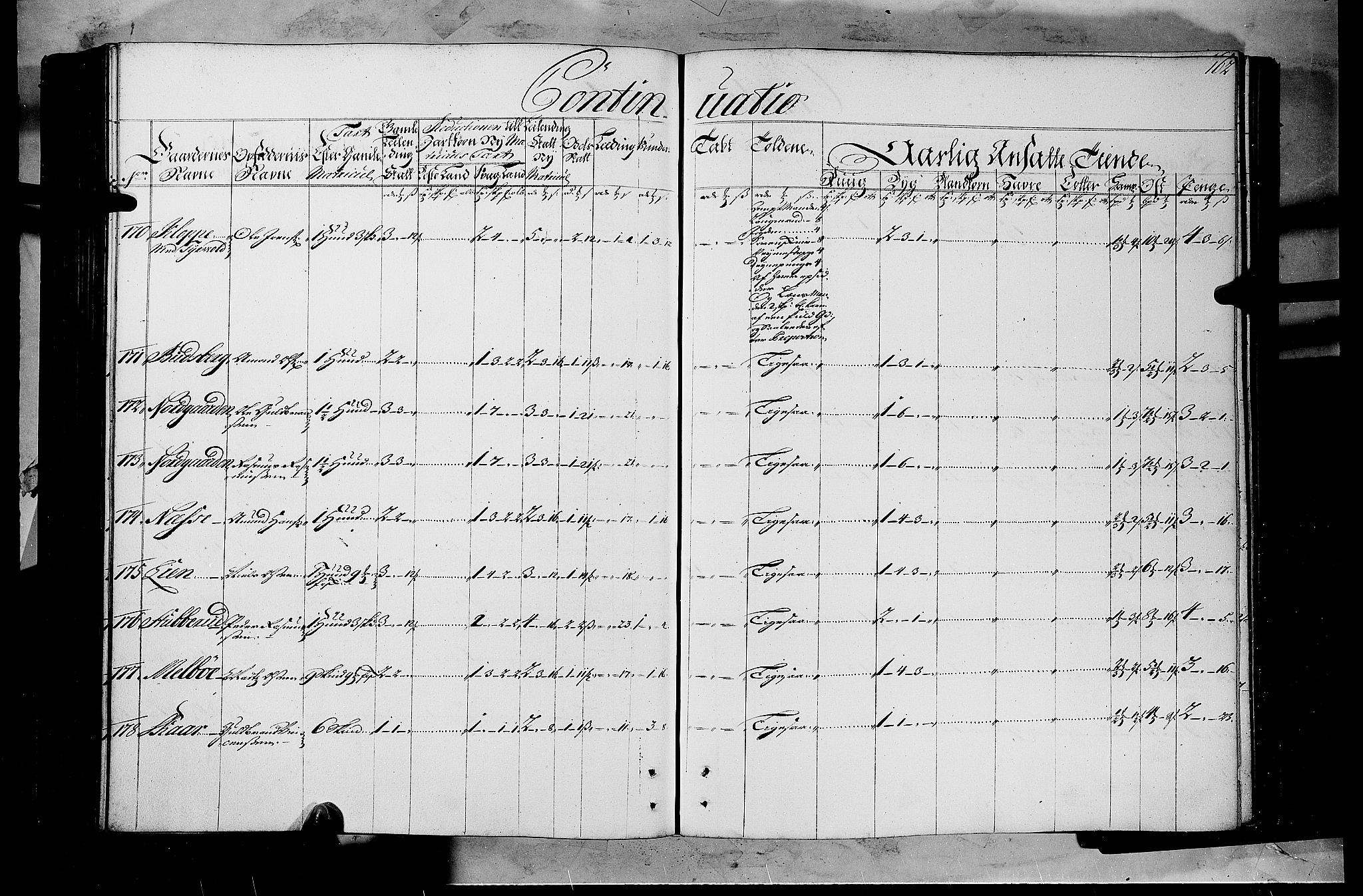 Rentekammeret inntil 1814, Realistisk ordnet avdeling, AV/RA-EA-4070/N/Nb/Nbf/L0108: Gudbrandsdalen matrikkelprotokoll, 1723, p. 161b-162a