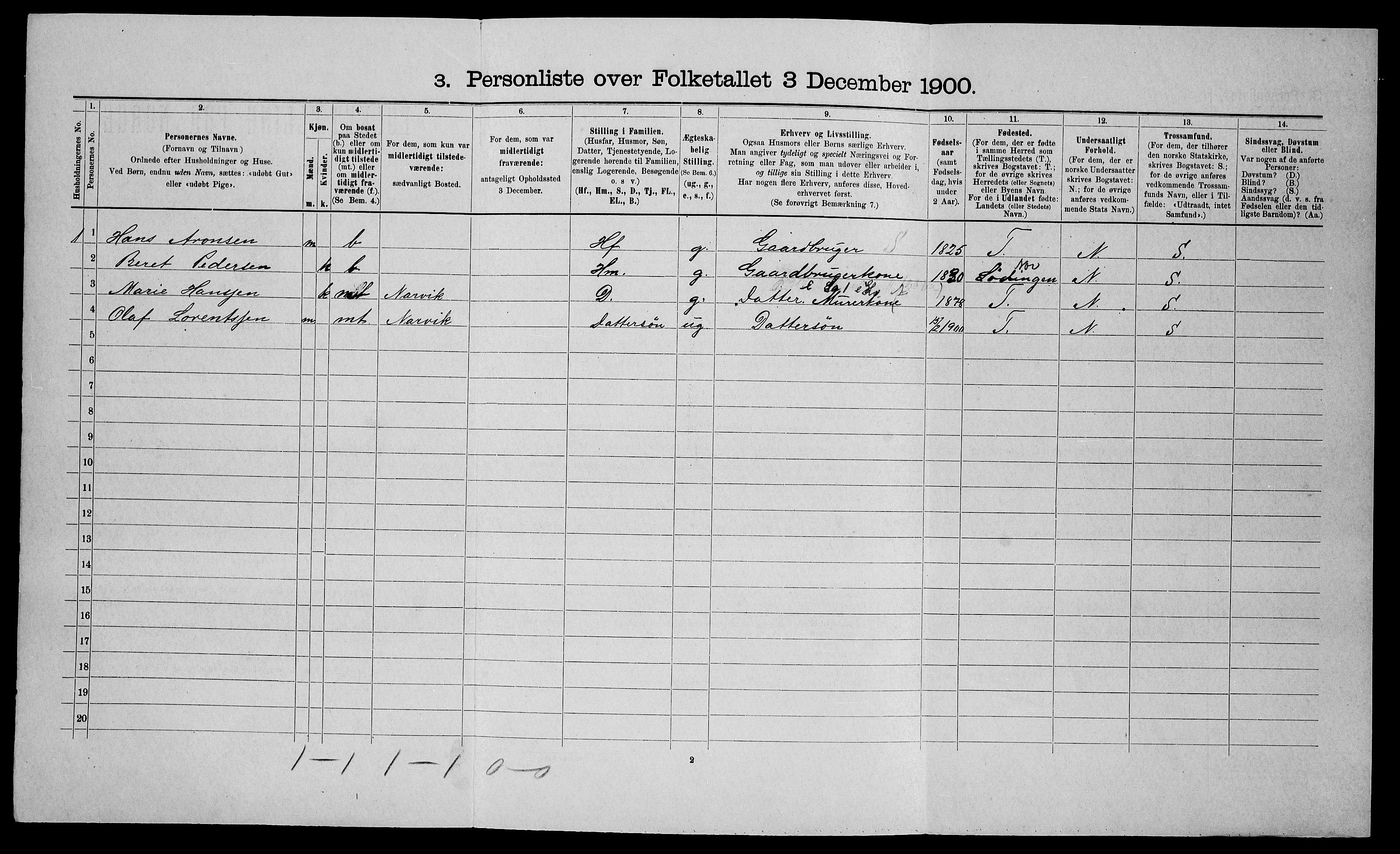 SATØ, 1900 census for Trondenes, 1900, p. 178