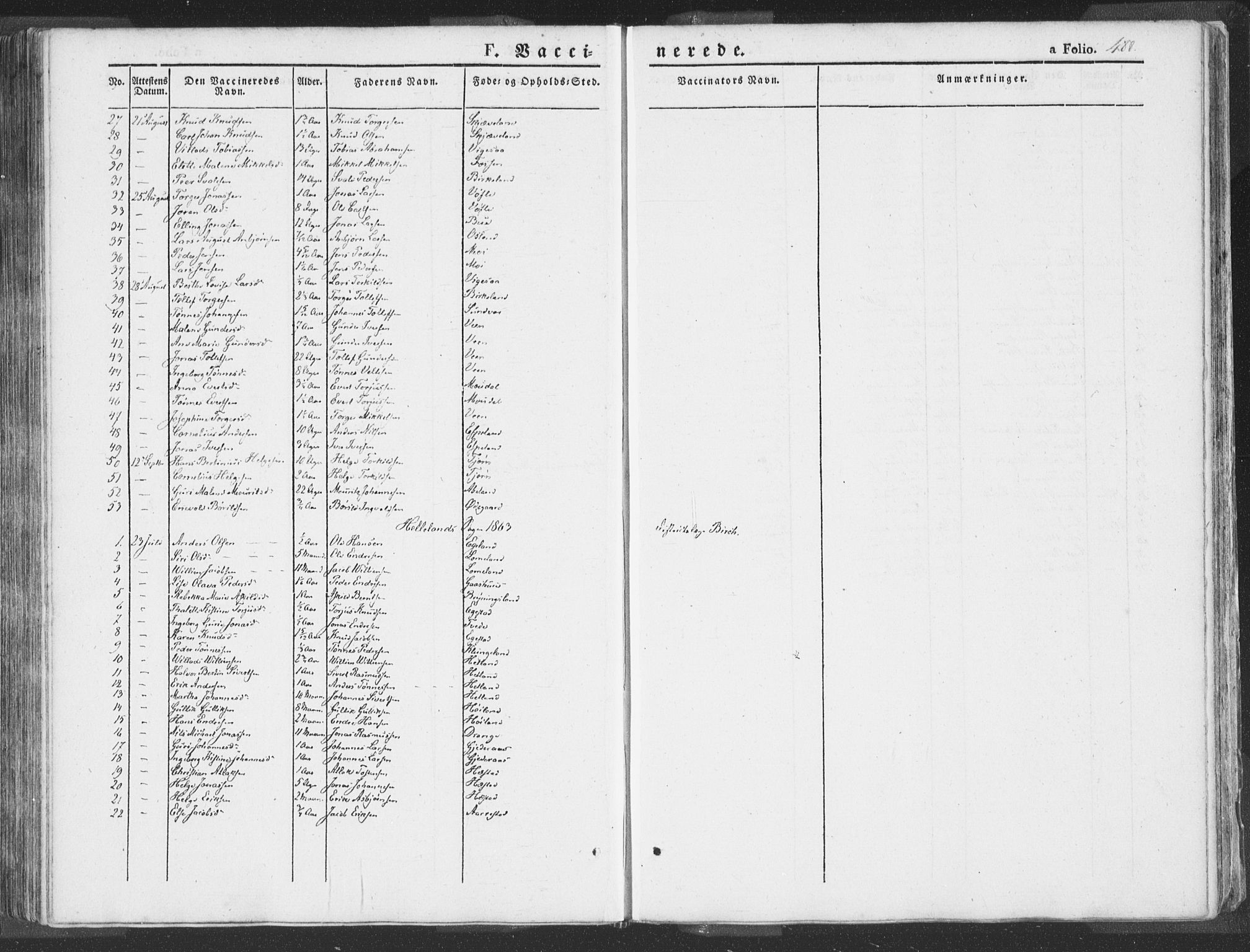 Helleland sokneprestkontor, SAST/A-101810: Parish register (official) no. A 6.2, 1834-1863, p. 488