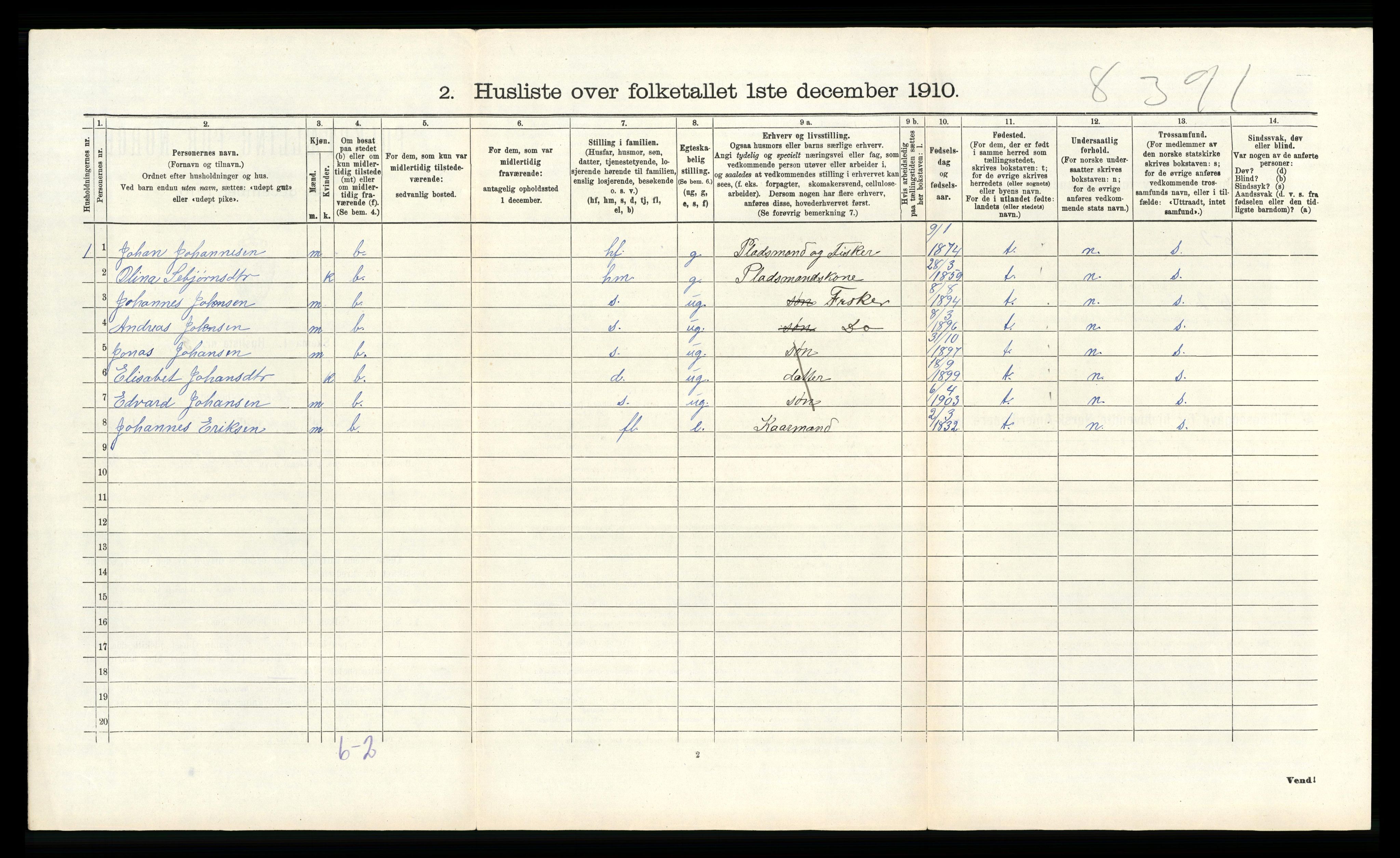 RA, 1910 census for Austrheim, 1910, p. 615