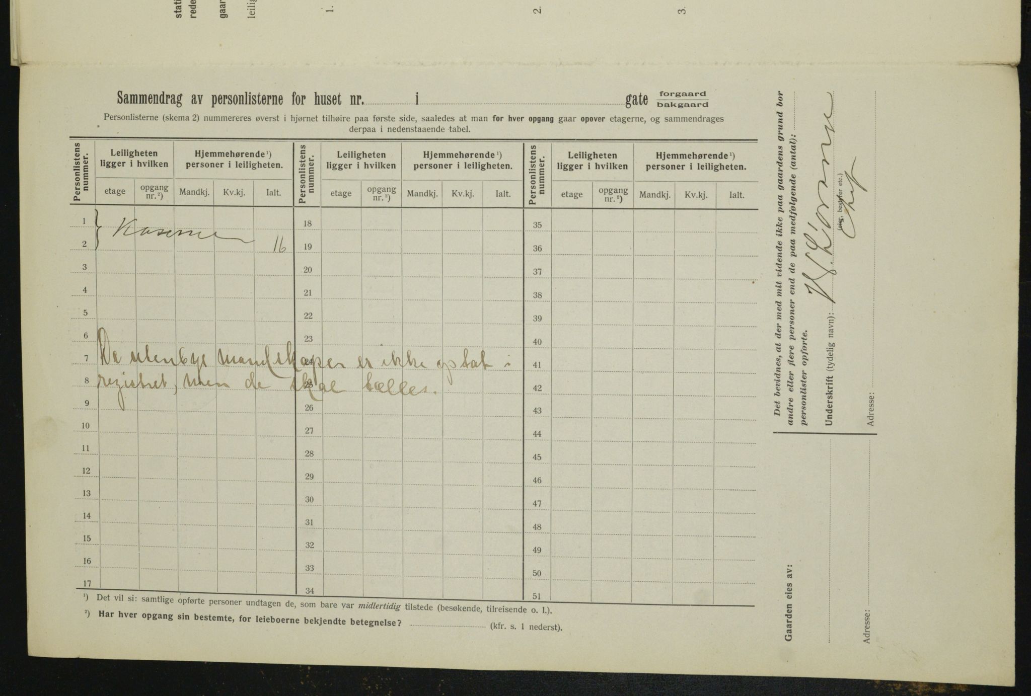 OBA, Municipal Census 1912 for Kristiania, 1912, p. 68859