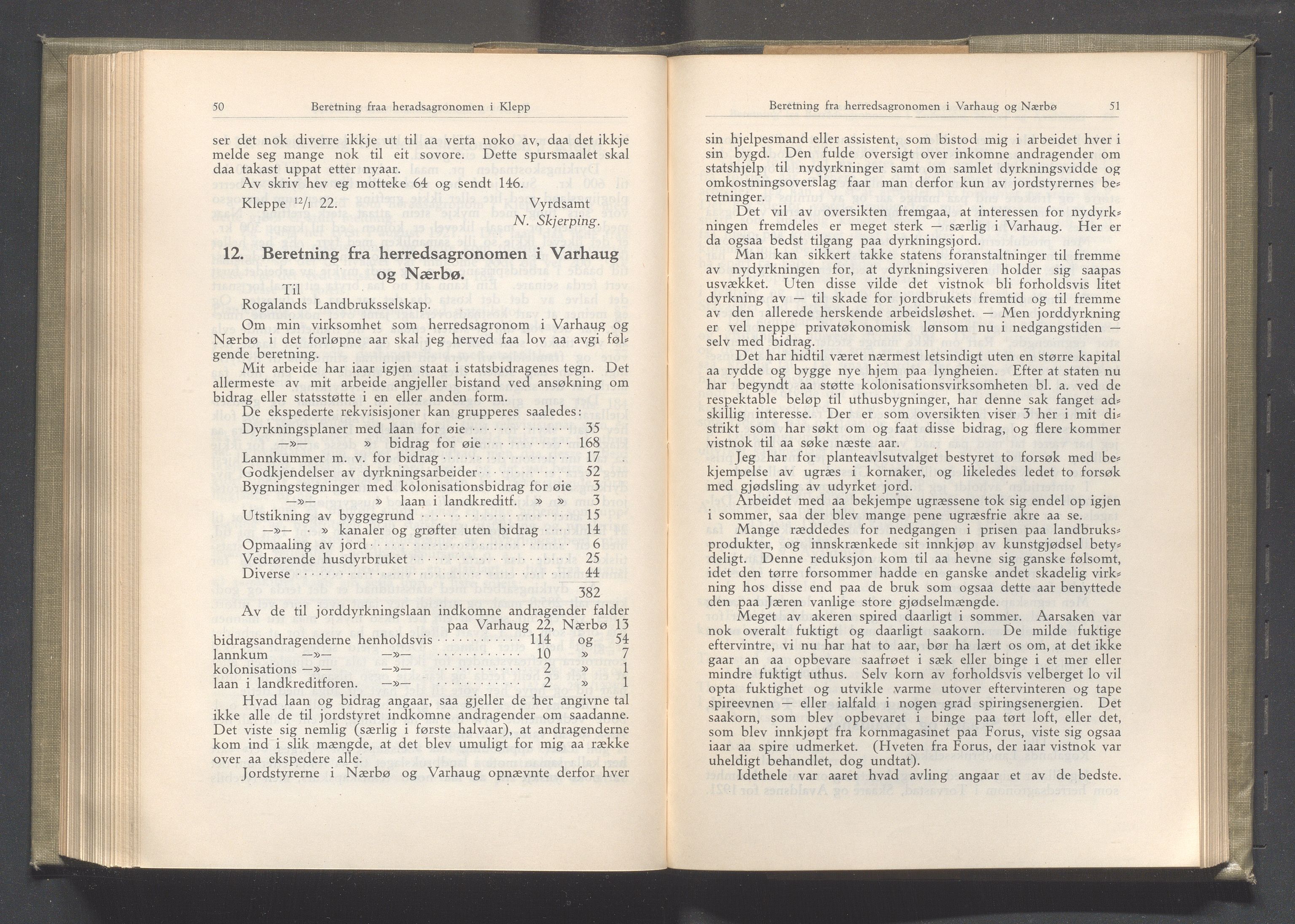 Rogaland fylkeskommune - Fylkesrådmannen , IKAR/A-900/A/Aa/Aaa/L0041: Møtebok , 1922, p. 50-51