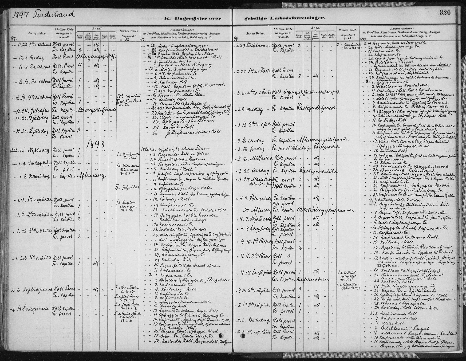 Tvedestrand sokneprestkontor, SAK/1111-0042/F/Fa/L0001: Parish register (official) no. A 1, 1885-1916, p. 326