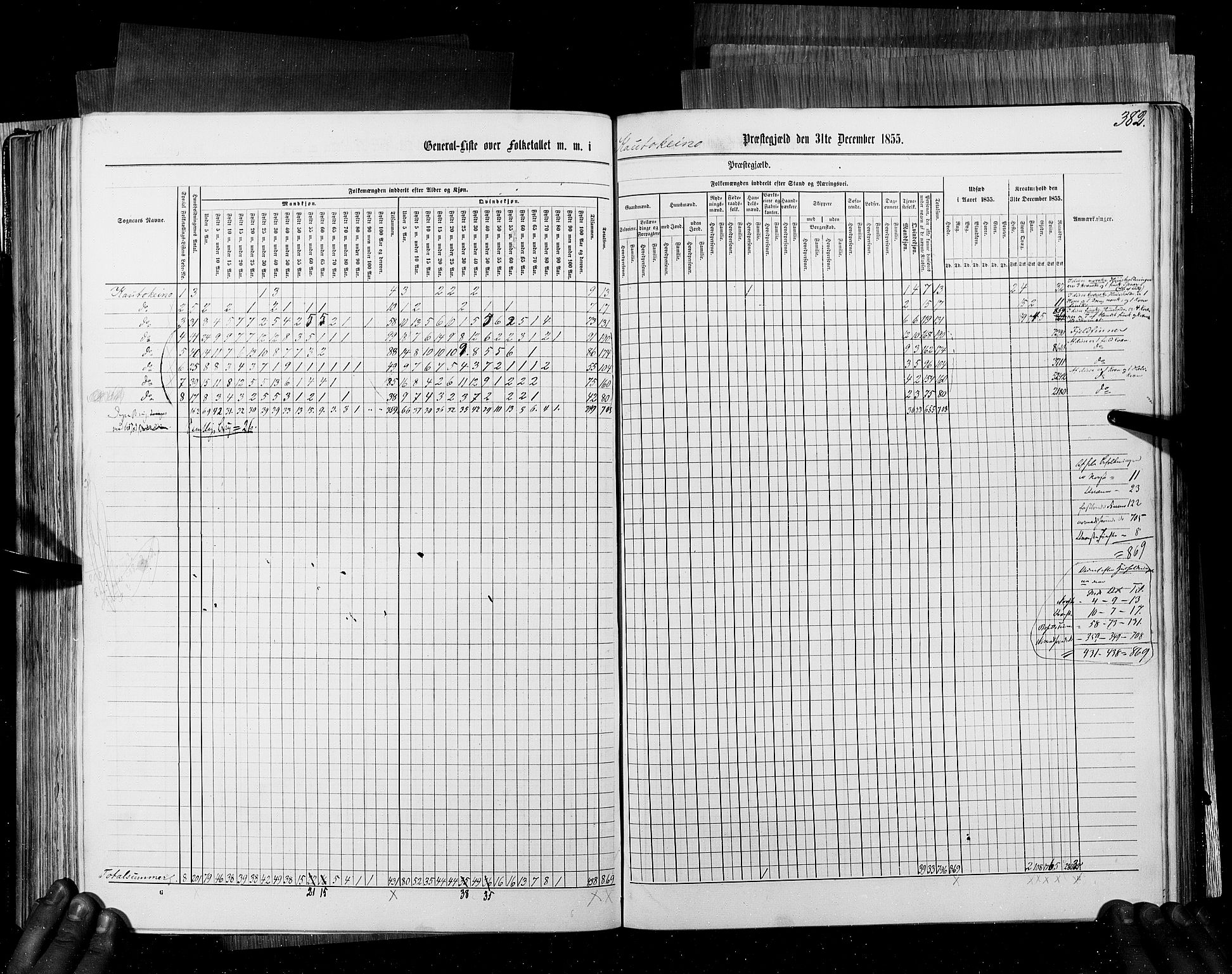 RA, Census 1855, vol. 6B: Nordland amt og Finnmarken amt, 1855, p. 382