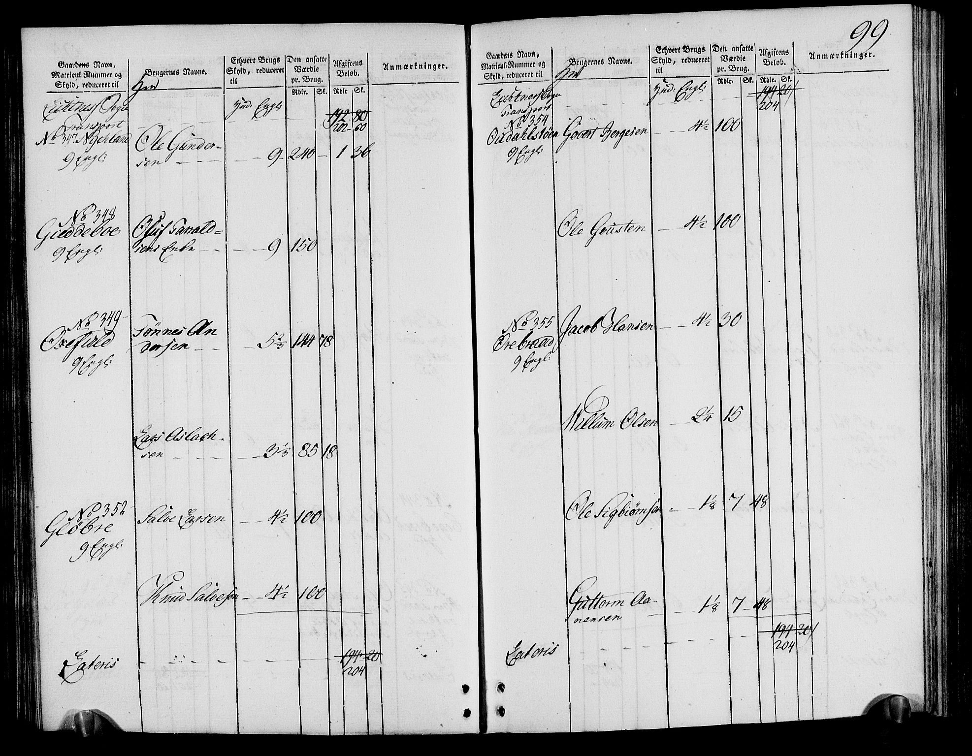 Rentekammeret inntil 1814, Realistisk ordnet avdeling, AV/RA-EA-4070/N/Ne/Nea/L0095: Lista fogderi. Oppebørselsregister, 1803-1804, p. 103