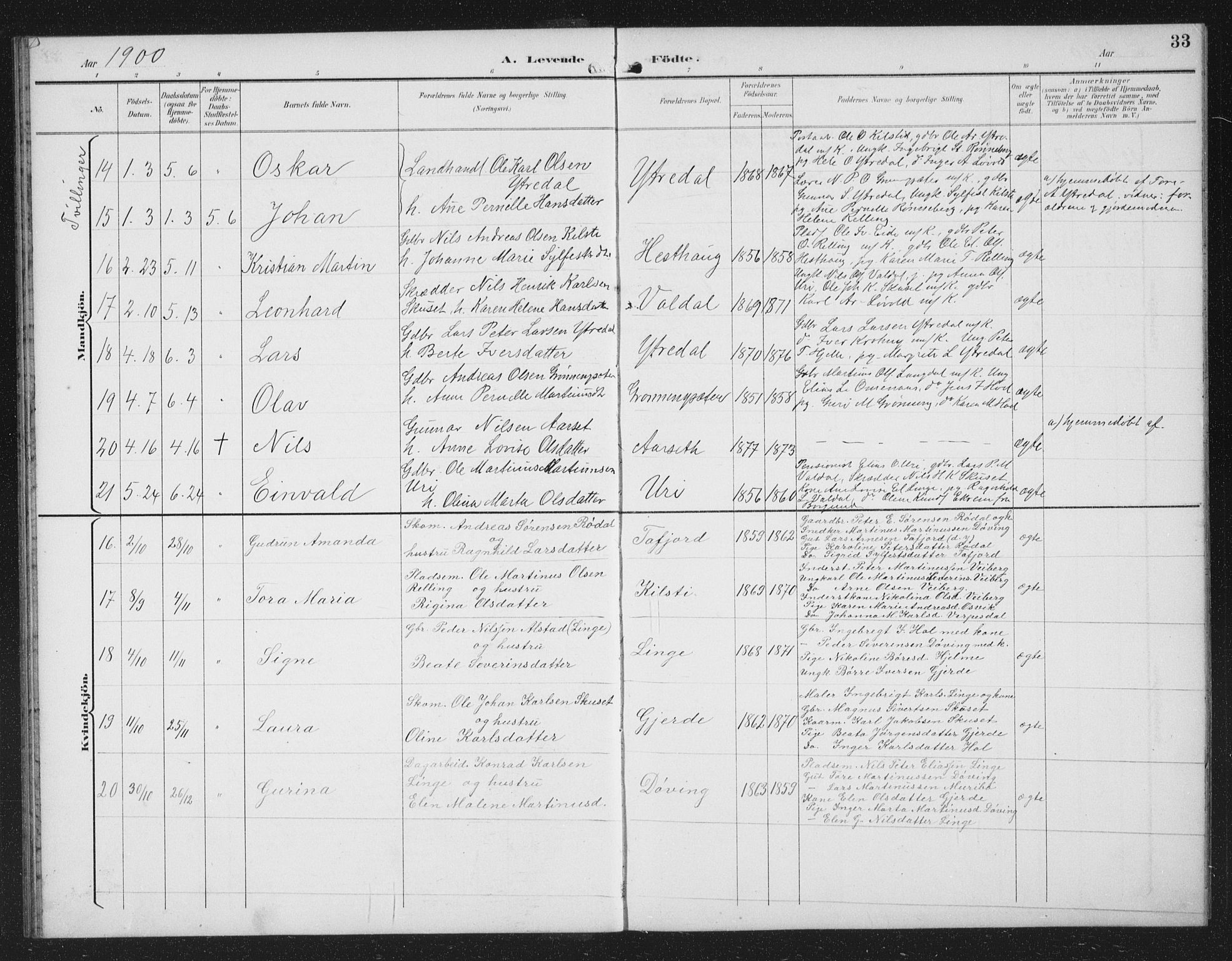 Ministerialprotokoller, klokkerbøker og fødselsregistre - Møre og Romsdal, SAT/A-1454/519/L0264: Parish register (copy) no. 519C05, 1892-1910, p. 33