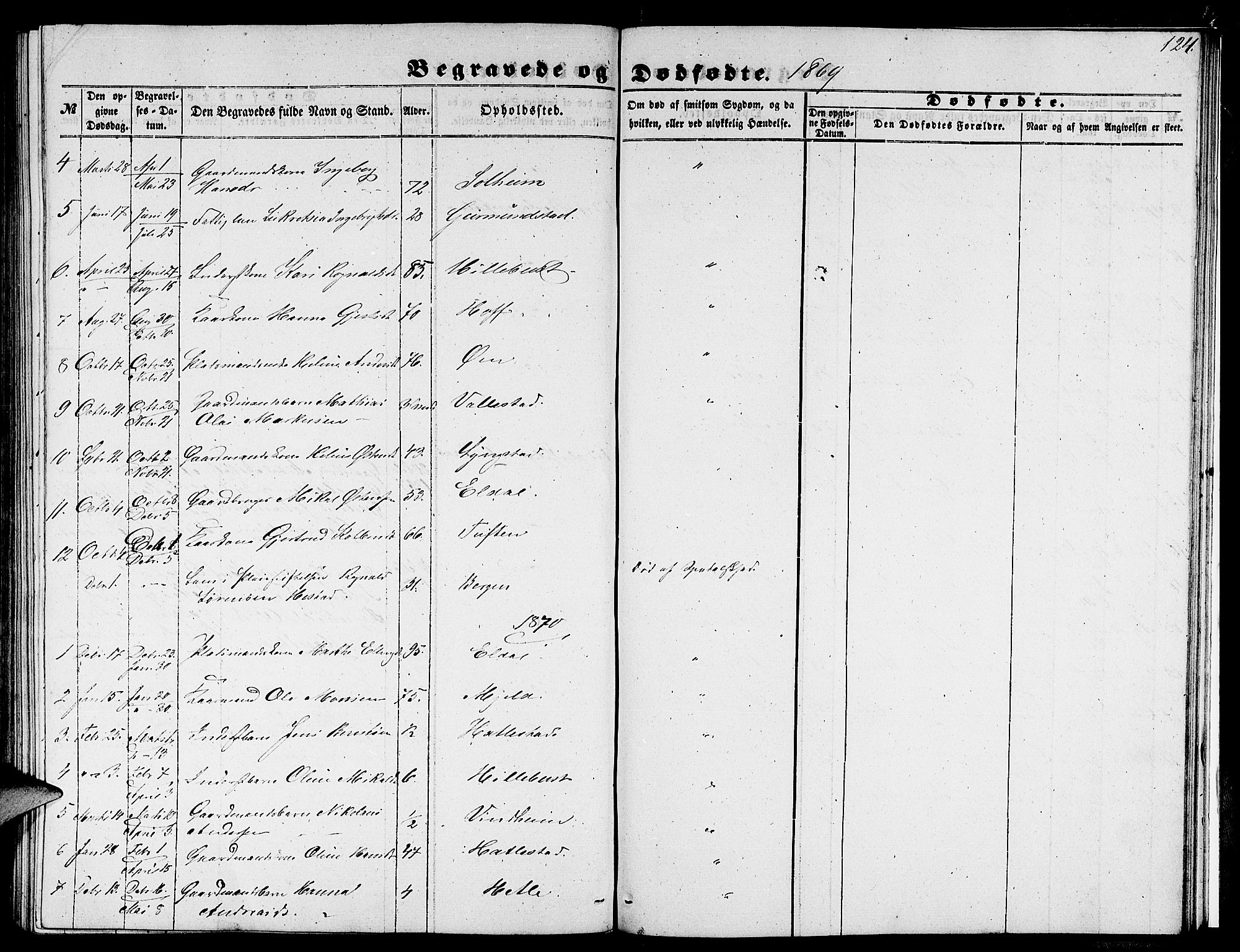 Gaular sokneprestembete, SAB/A-80001/H/Hab: Parish register (copy) no. C 1, 1853-1877, p. 124