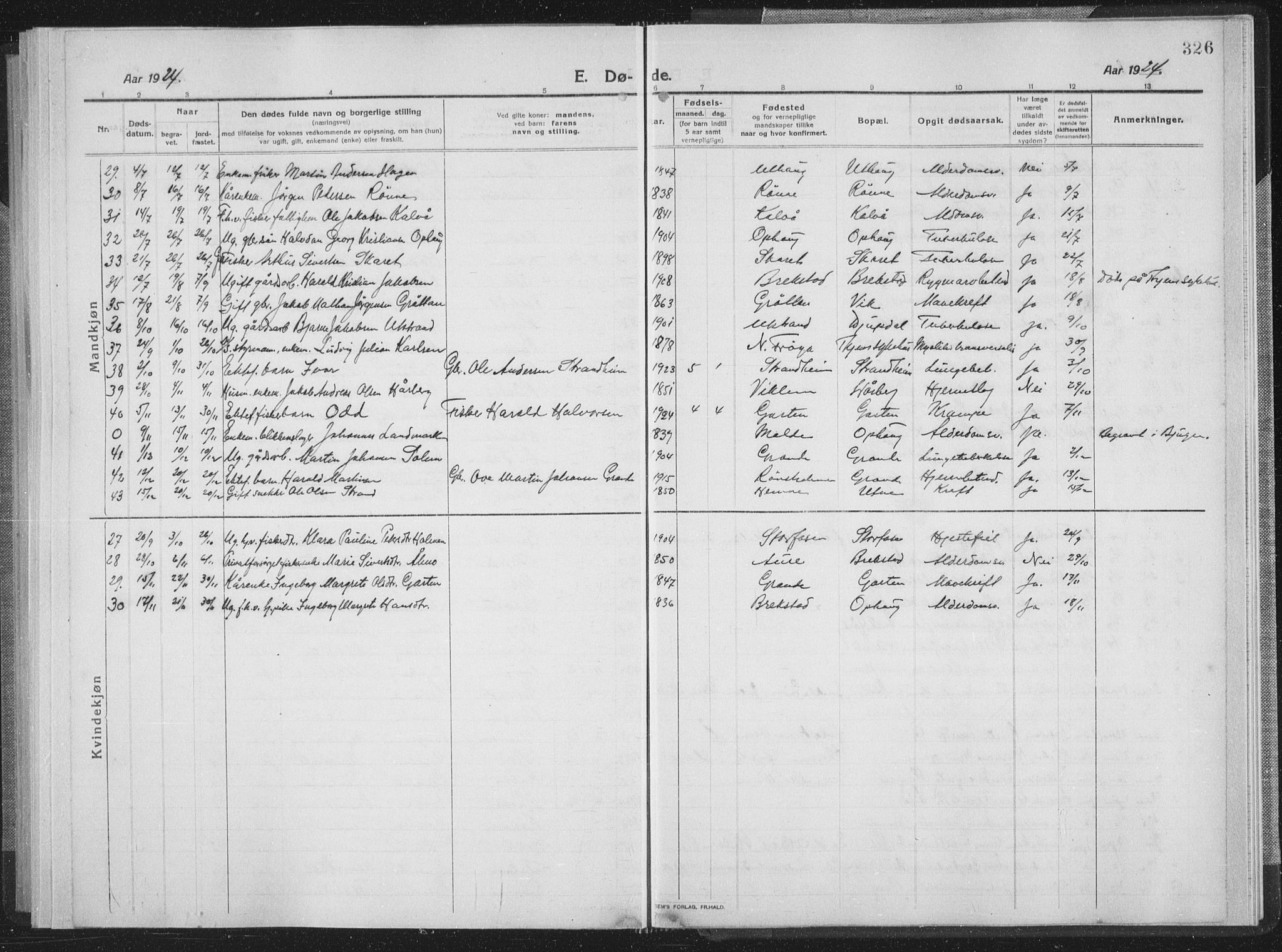 Ministerialprotokoller, klokkerbøker og fødselsregistre - Sør-Trøndelag, SAT/A-1456/659/L0747: Parish register (copy) no. 659C04, 1913-1938, p. 326