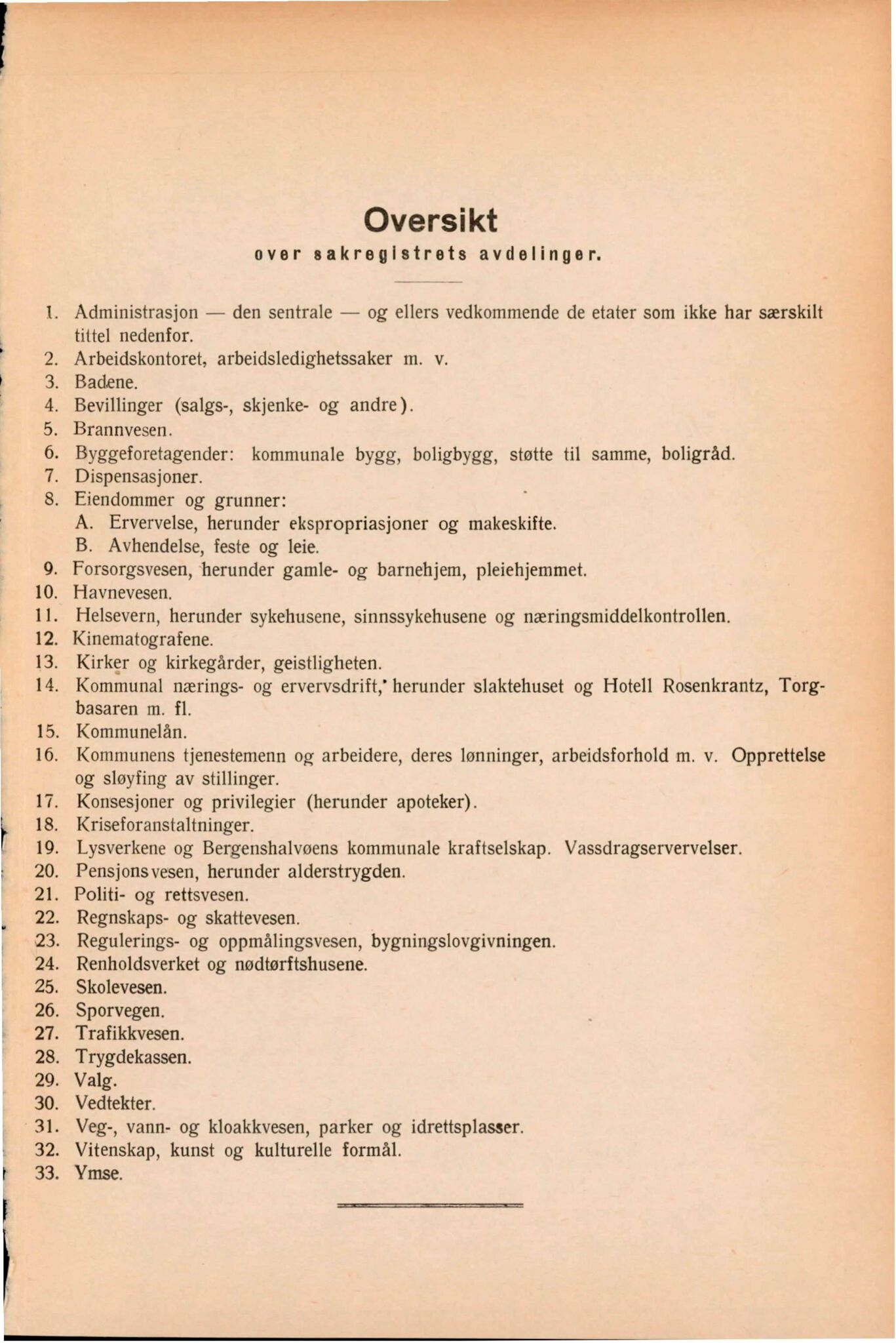 Bergen kommune. Formannskapet, BBA/A-0003/Ad/L0150: Bergens Kommuneforhandlinger, bind I, 1945