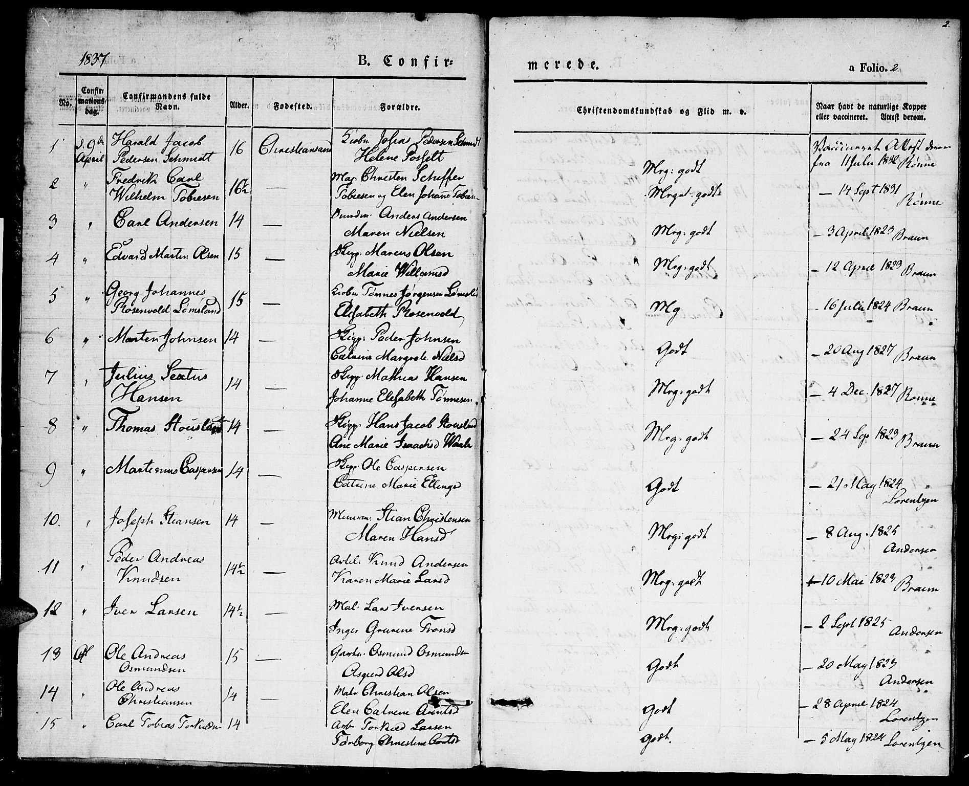 Kristiansand domprosti, SAK/1112-0006/F/Fa/L0012: Parish register (official) no. A 12, 1837-1841, p. 2