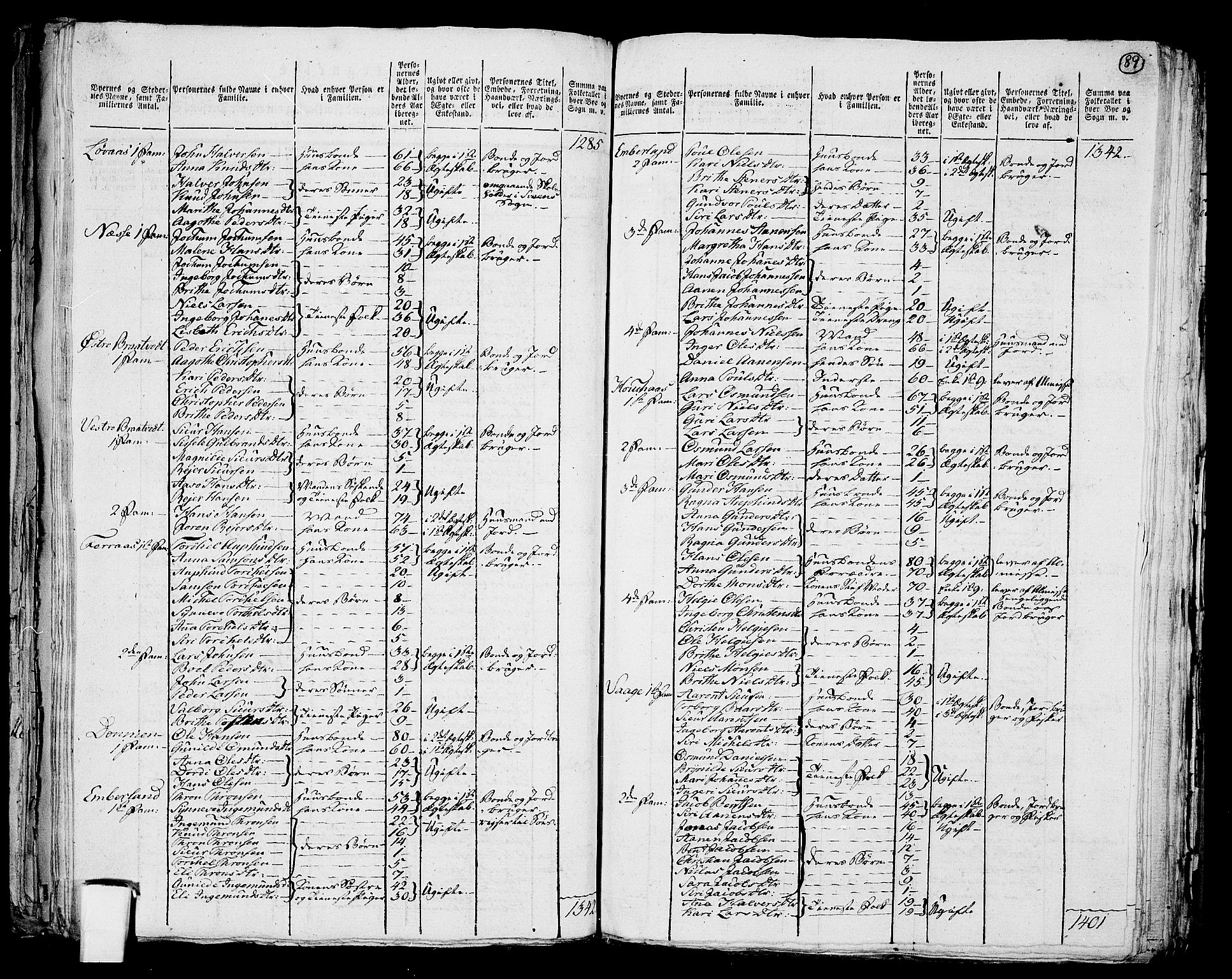 RA, 1801 census for 1218P Finnås, 1801, p. 88b-89a