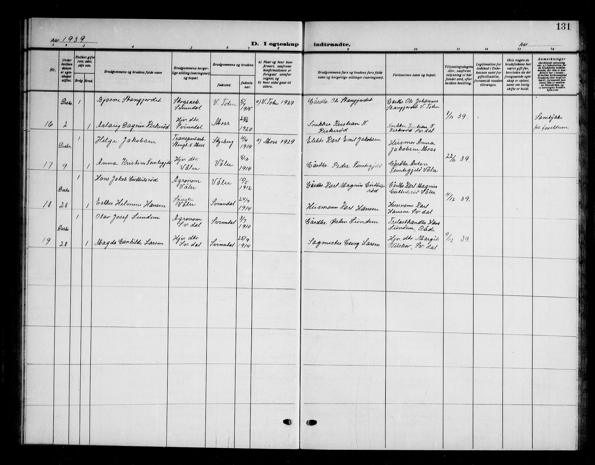 Våler prestekontor Kirkebøker, AV/SAO-A-11083/G/Ga/L0006: Parish register (copy) no. I 6, 1931-1950, p. 131