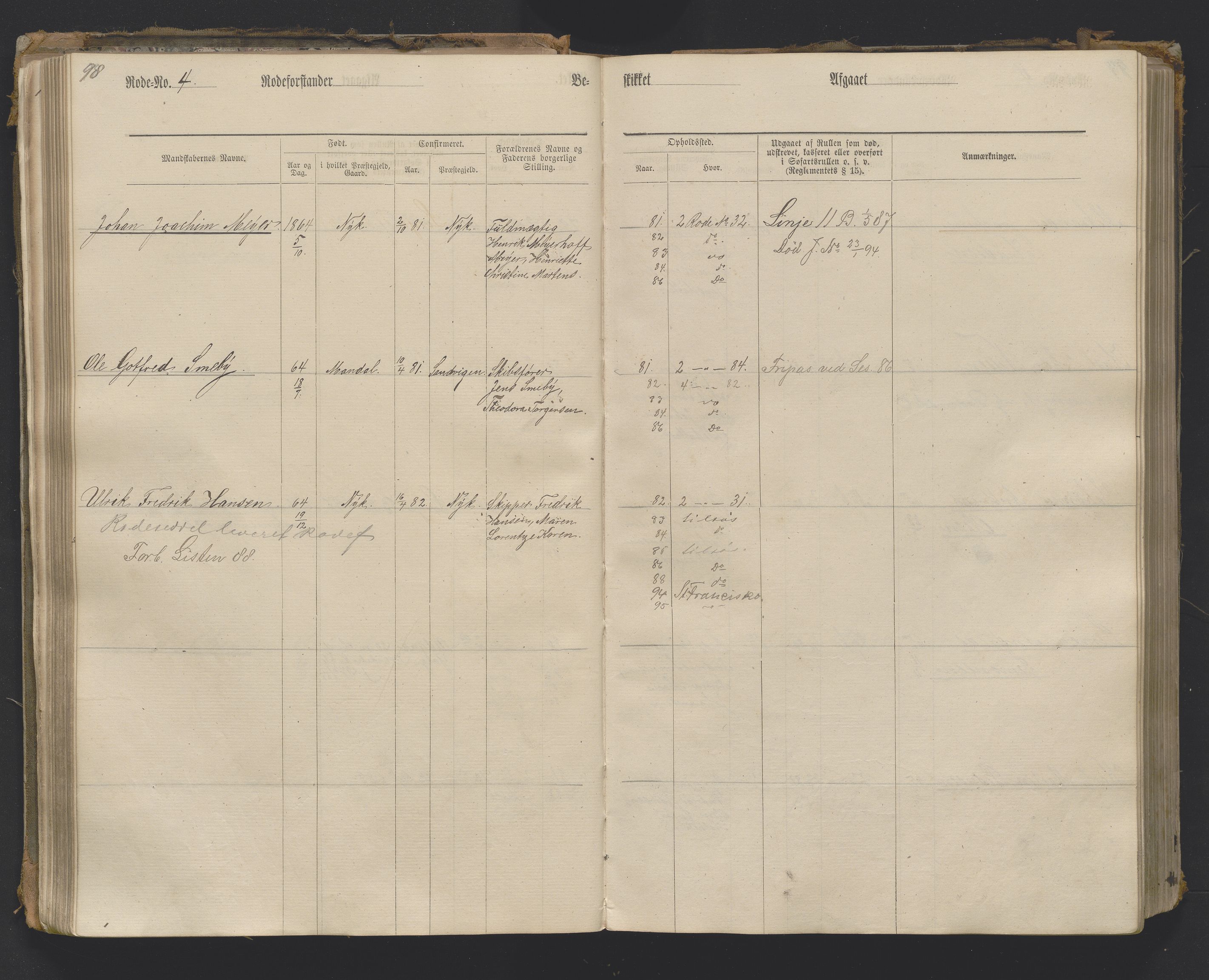 Bergens Krigskommisariat, AV/SAB-A-5103/H/Hj/Hjc/Hjcb/L0001: Mannskapsrulle rode nr 1-21 (eldre ref: 275), 1870-1895, p. 98