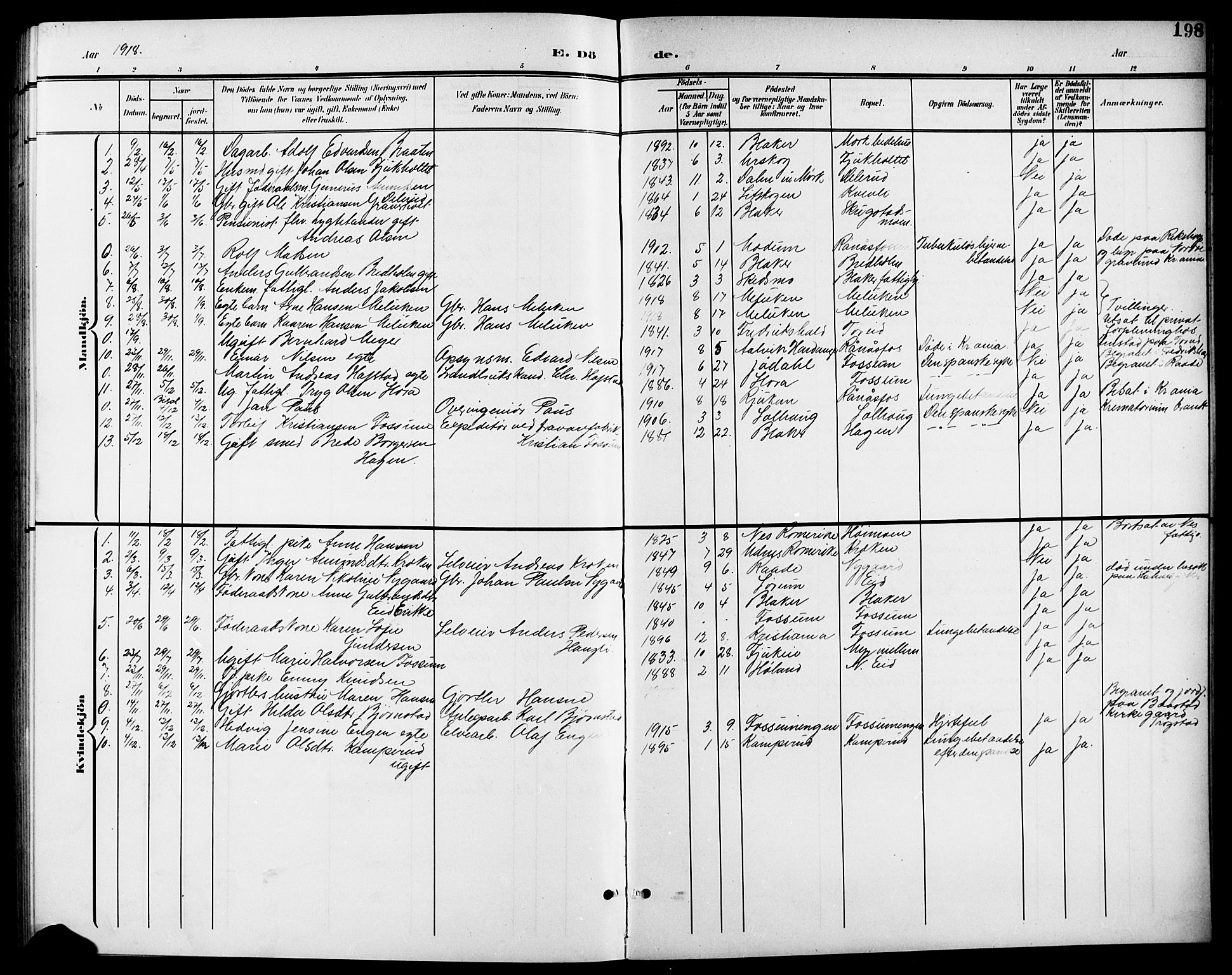 Aurskog prestekontor Kirkebøker, SAO/A-10304a/G/Gb/L0002: Parish register (copy) no. II 2, 1901-1926, p. 198