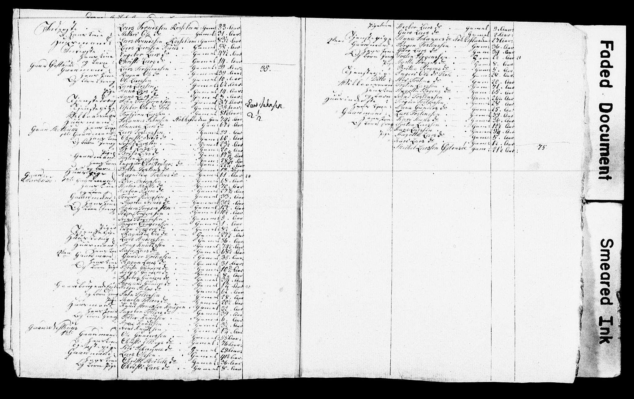 , Census 1825 for Vikør, 1825, p. 10