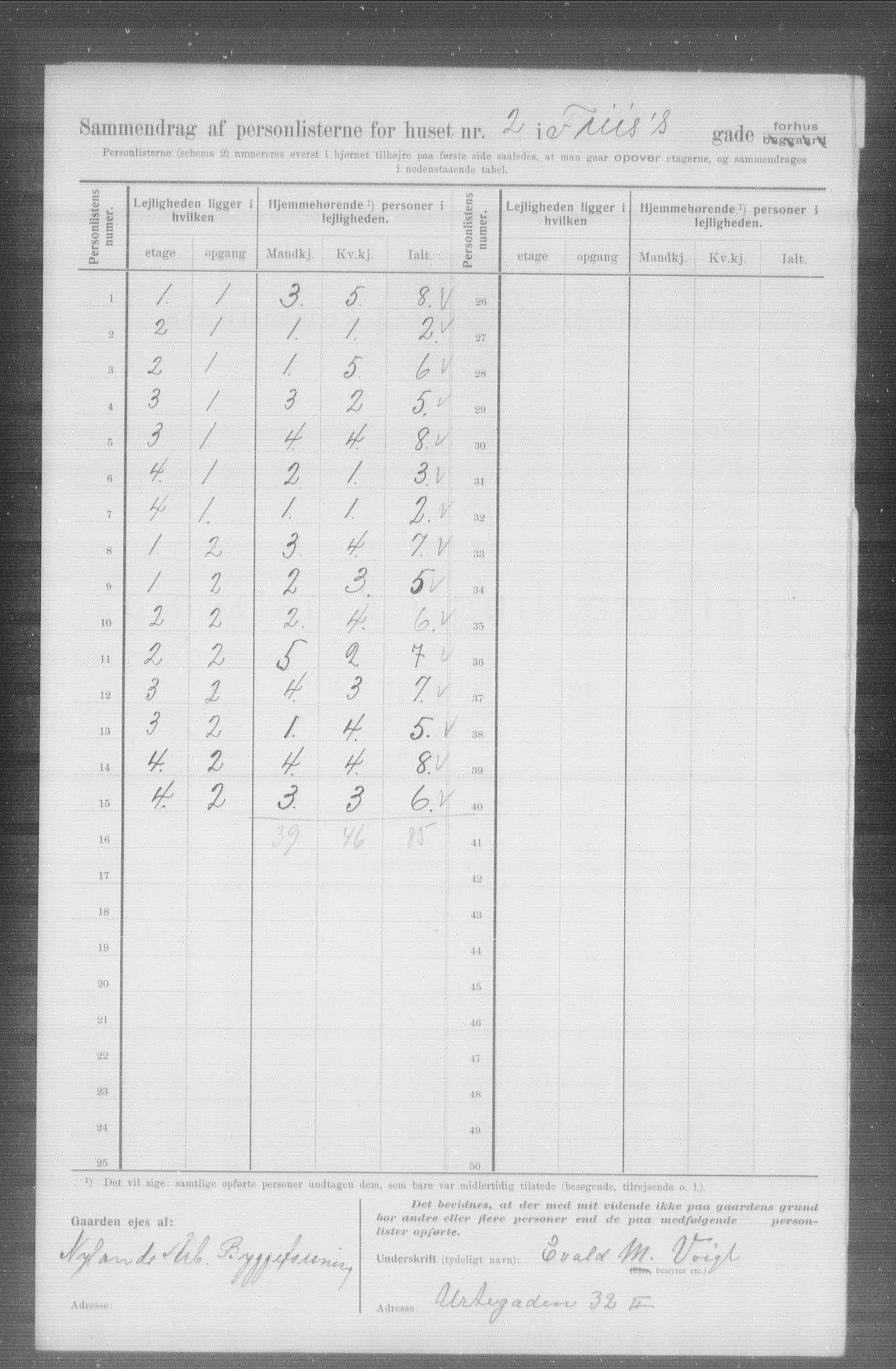OBA, Municipal Census 1907 for Kristiania, 1907, p. 13606
