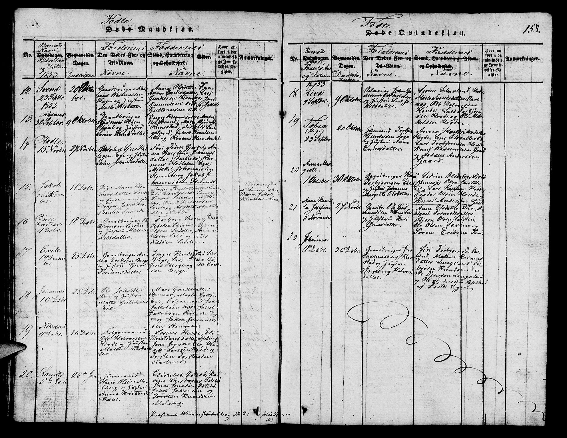 Finnøy sokneprestkontor, SAST/A-101825/H/Ha/Hab/L0001: Parish register (copy) no. B 1, 1816-1856, p. 158