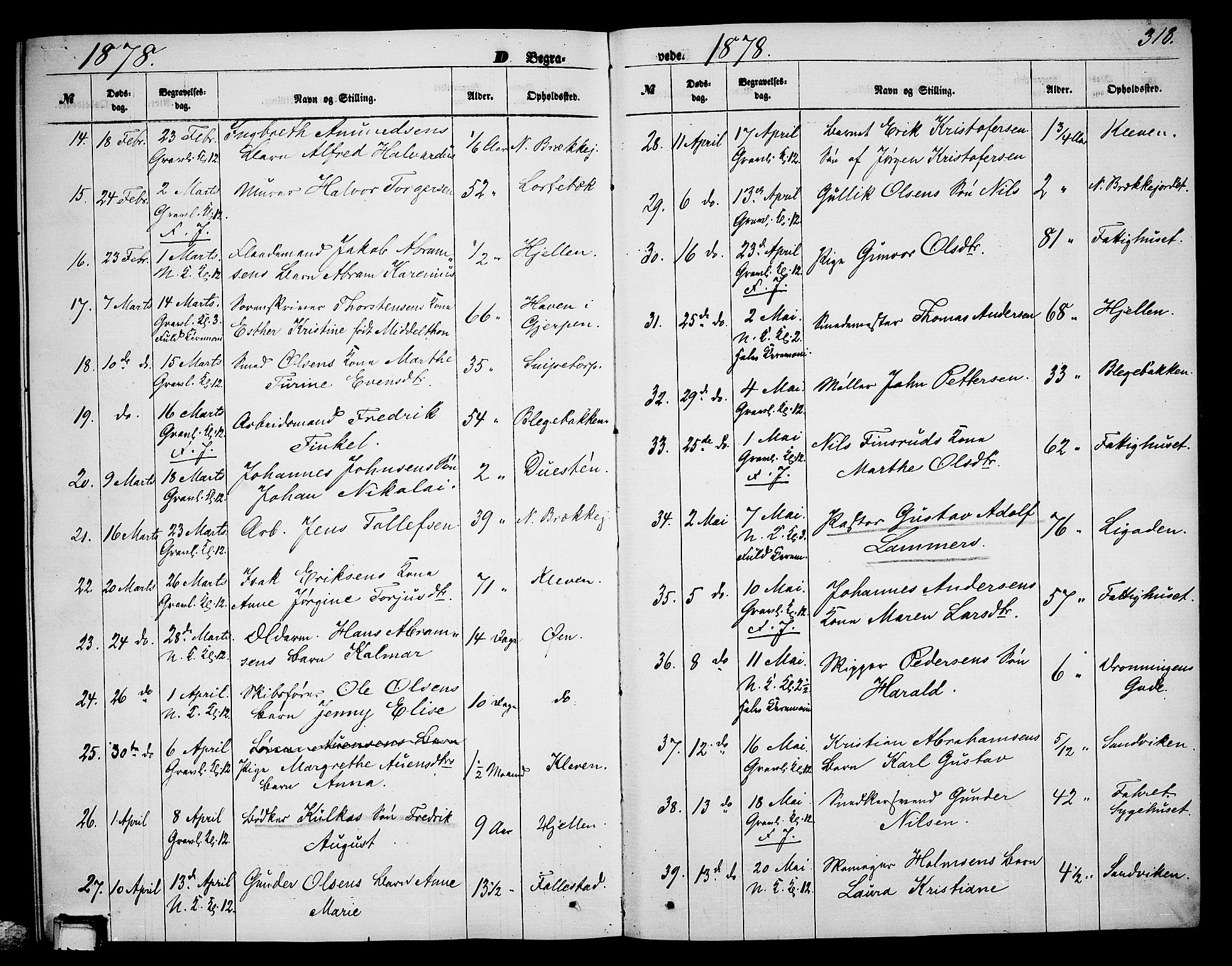 Skien kirkebøker, SAKO/A-302/G/Ga/L0005: Parish register (copy) no. 5, 1868-1880, p. 318