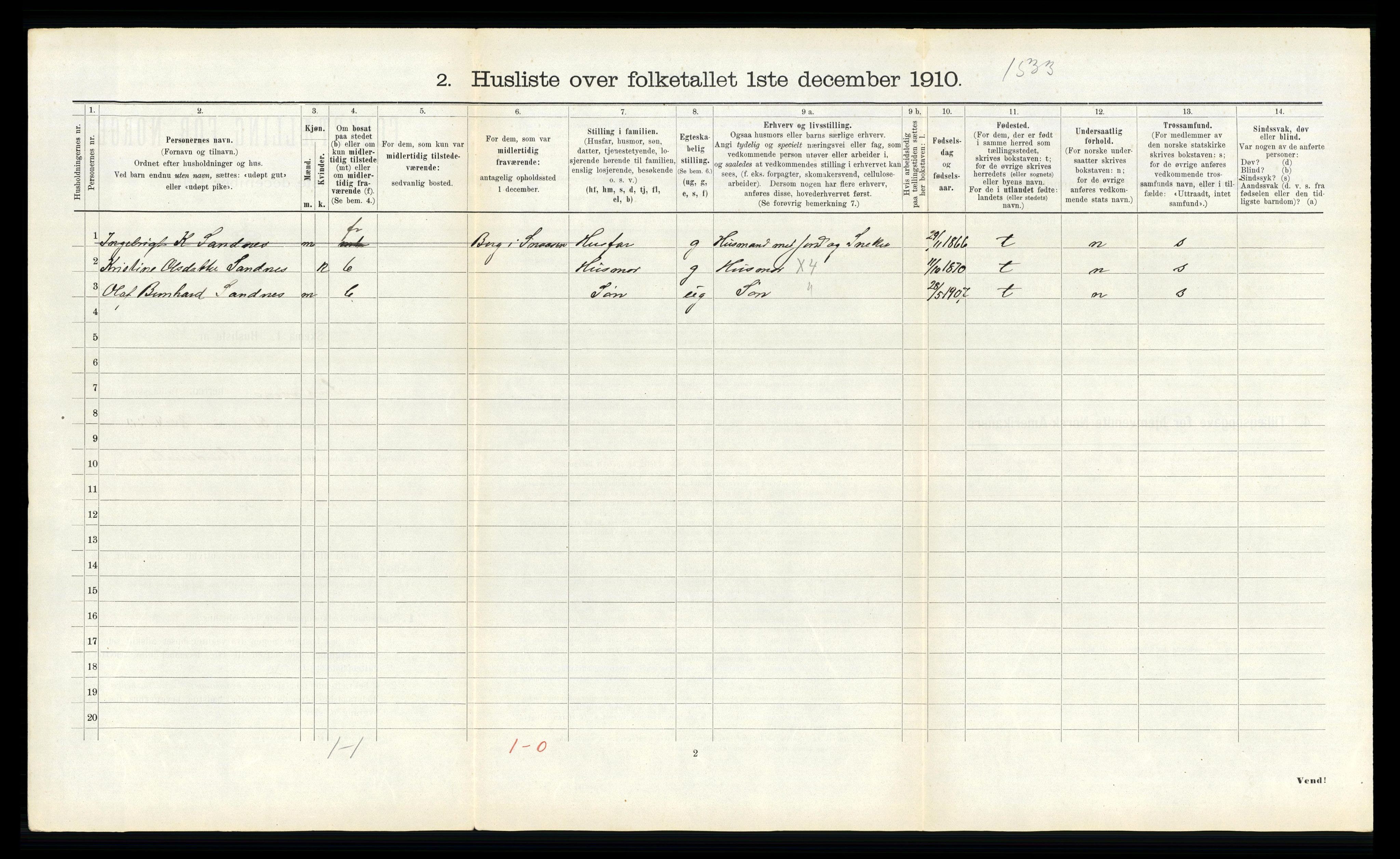 RA, 1910 census for Snåsa, 1910, p. 639