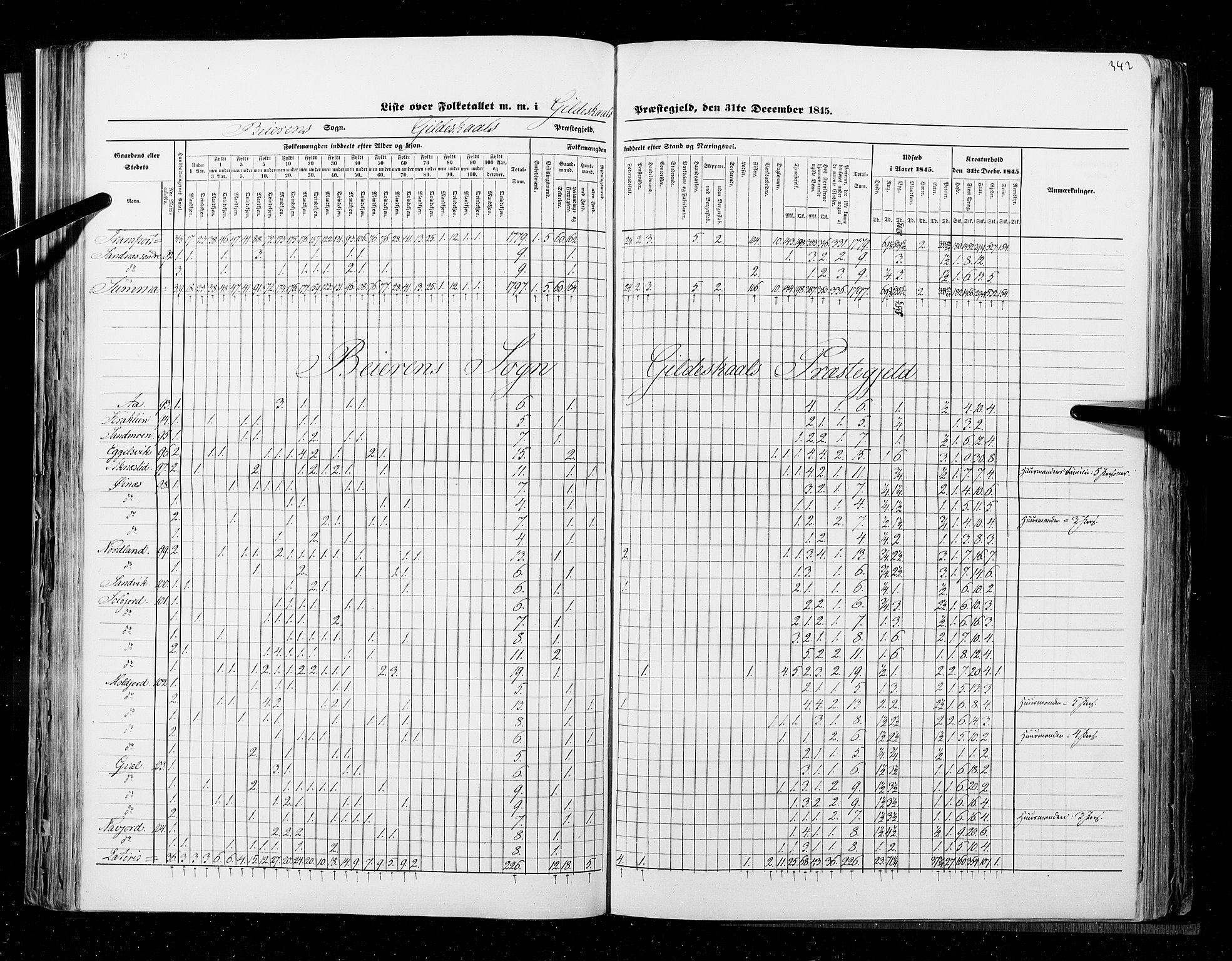 RA, Census 1845, vol. 9B: Nordland amt, 1845, p. 342