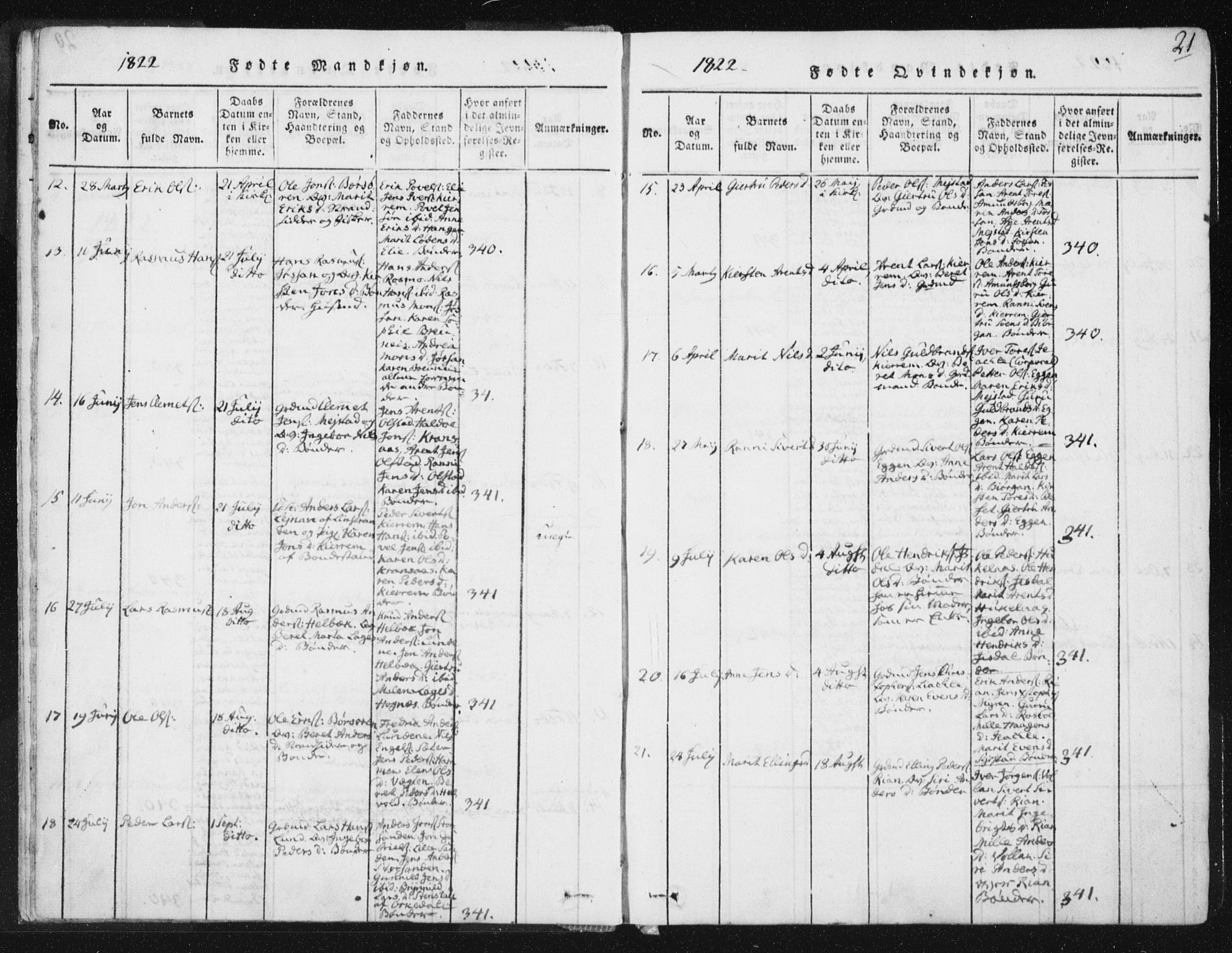 Ministerialprotokoller, klokkerbøker og fødselsregistre - Sør-Trøndelag, SAT/A-1456/665/L0770: Parish register (official) no. 665A05, 1817-1829, p. 21
