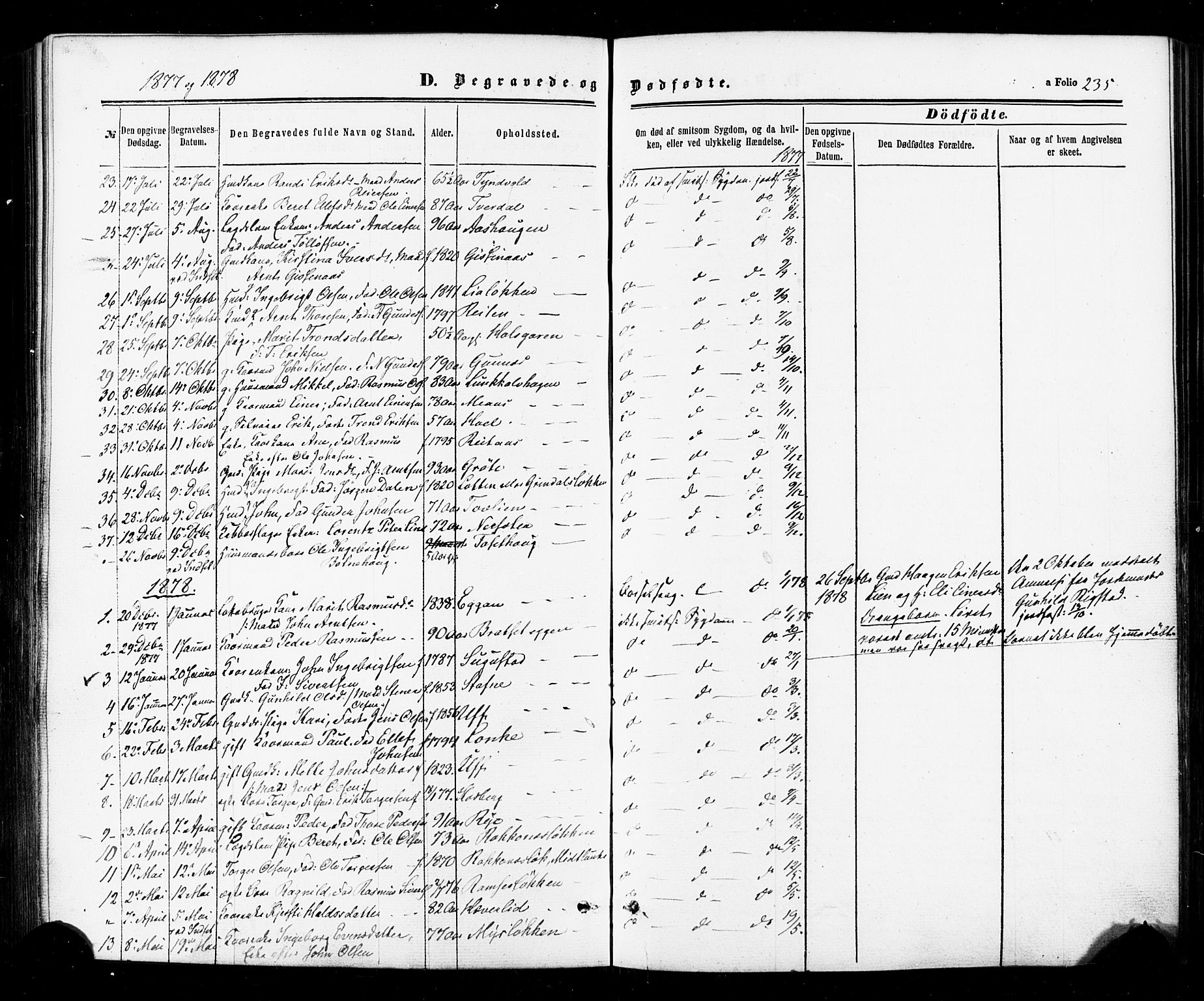 Ministerialprotokoller, klokkerbøker og fødselsregistre - Sør-Trøndelag, AV/SAT-A-1456/674/L0870: Parish register (official) no. 674A02, 1861-1879, p. 235