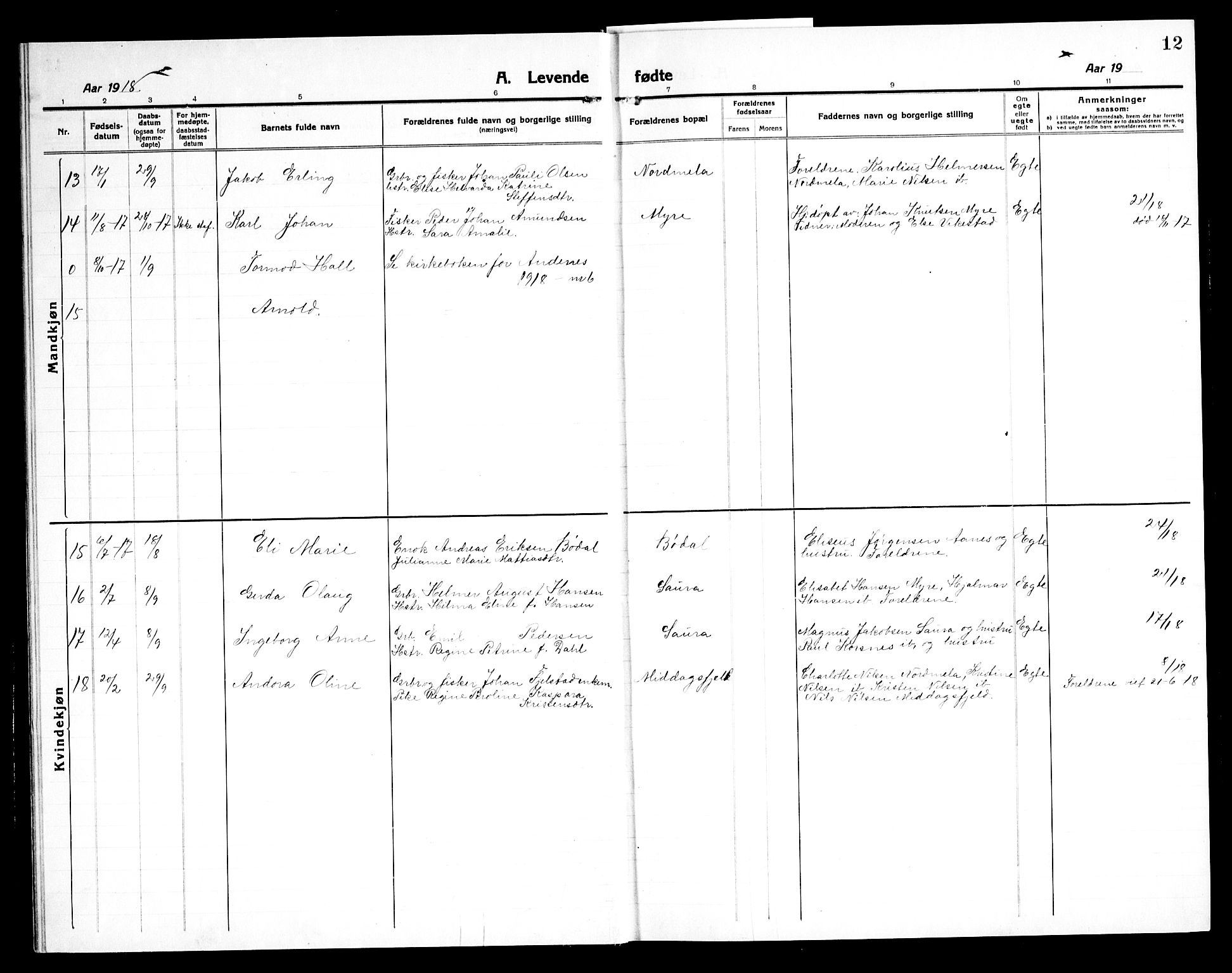 Ministerialprotokoller, klokkerbøker og fødselsregistre - Nordland, AV/SAT-A-1459/897/L1415: Parish register (copy) no. 897C05, 1916-1945, p. 12