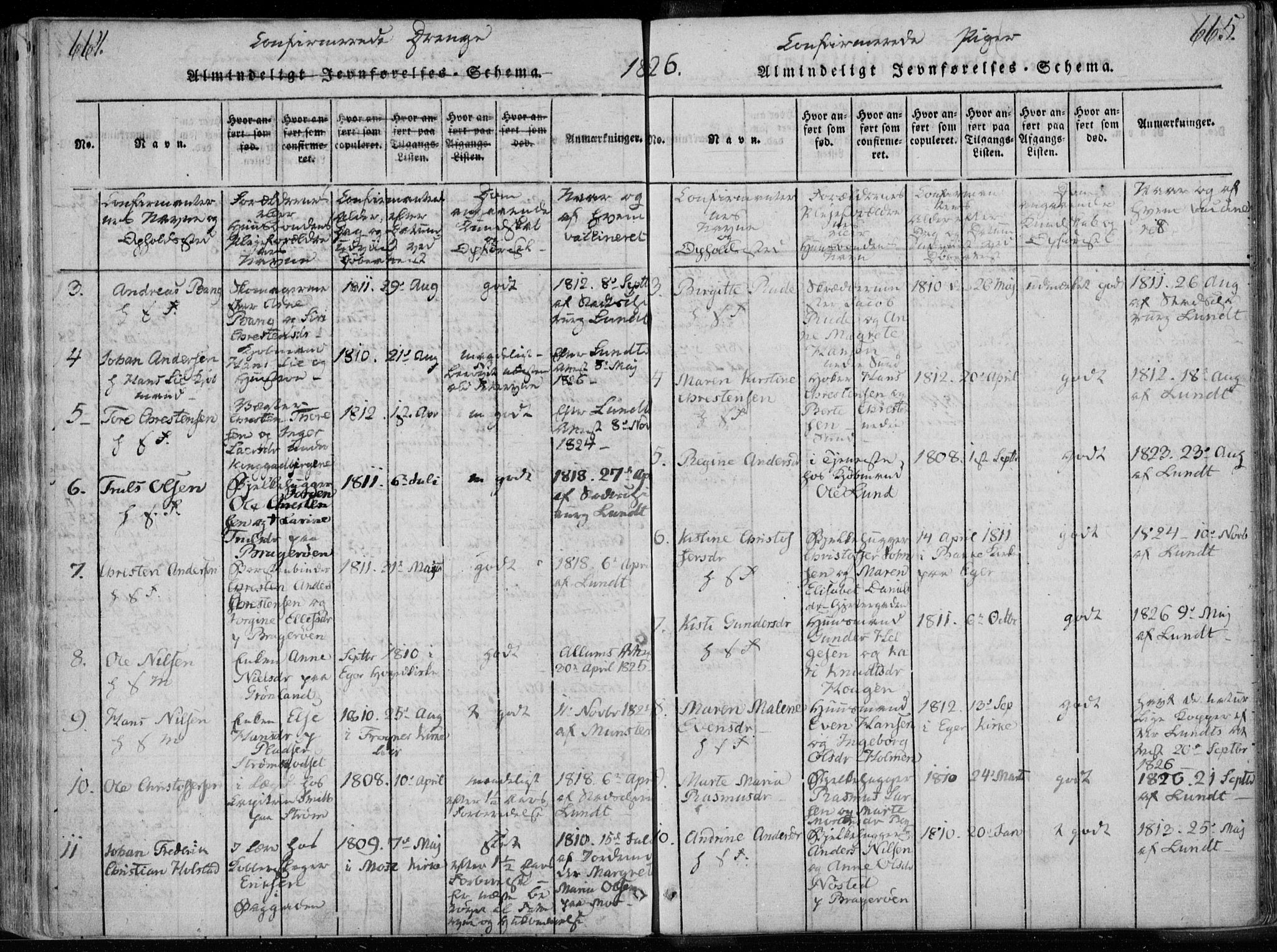 Bragernes kirkebøker, AV/SAKO-A-6/F/Fa/L0007: Parish register (official) no. I 7, 1815-1829, p. 664-665