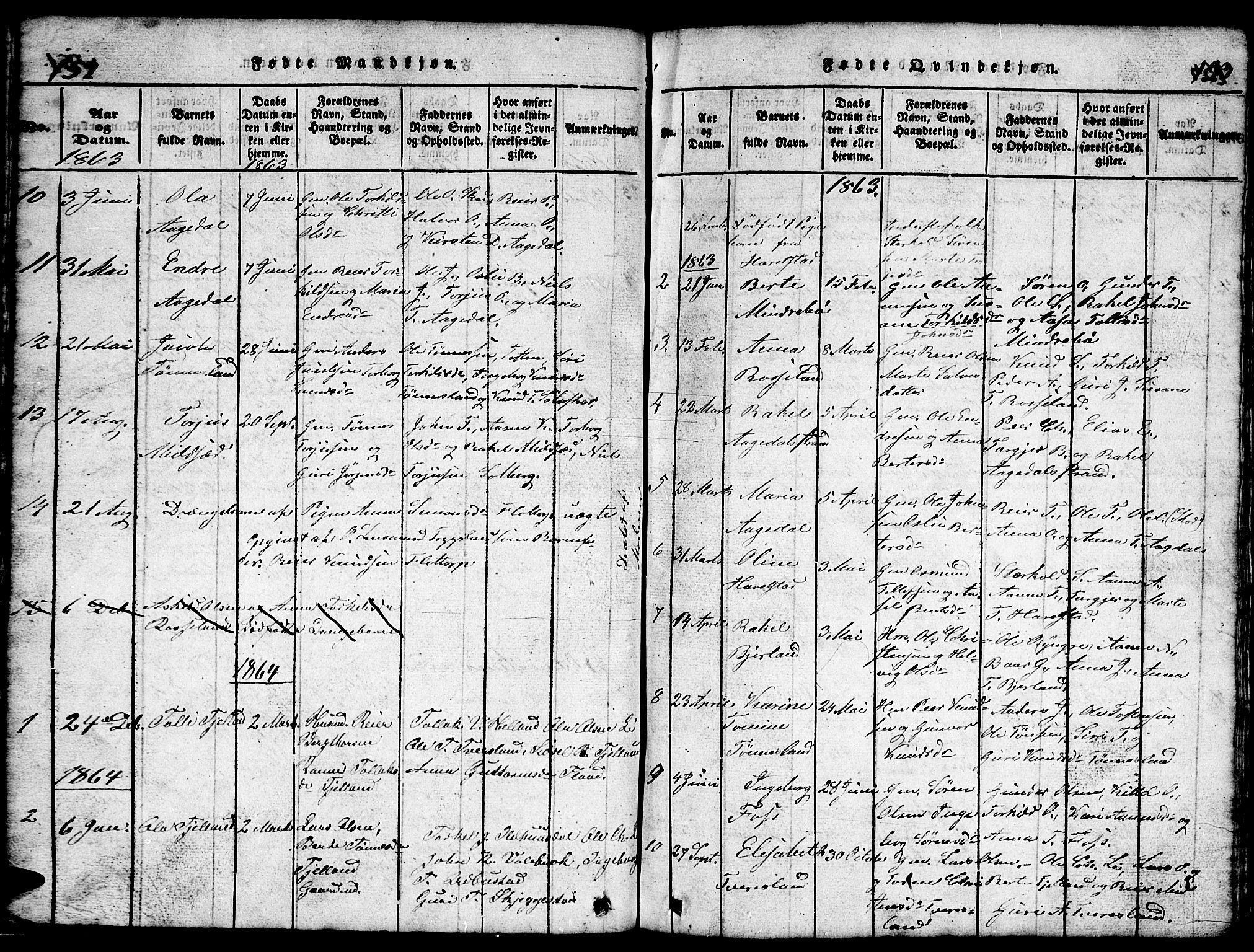 Bjelland sokneprestkontor, SAK/1111-0005/F/Fb/Fba/L0003: Parish register (copy) no. B 3, 1816-1870, p. 152-153