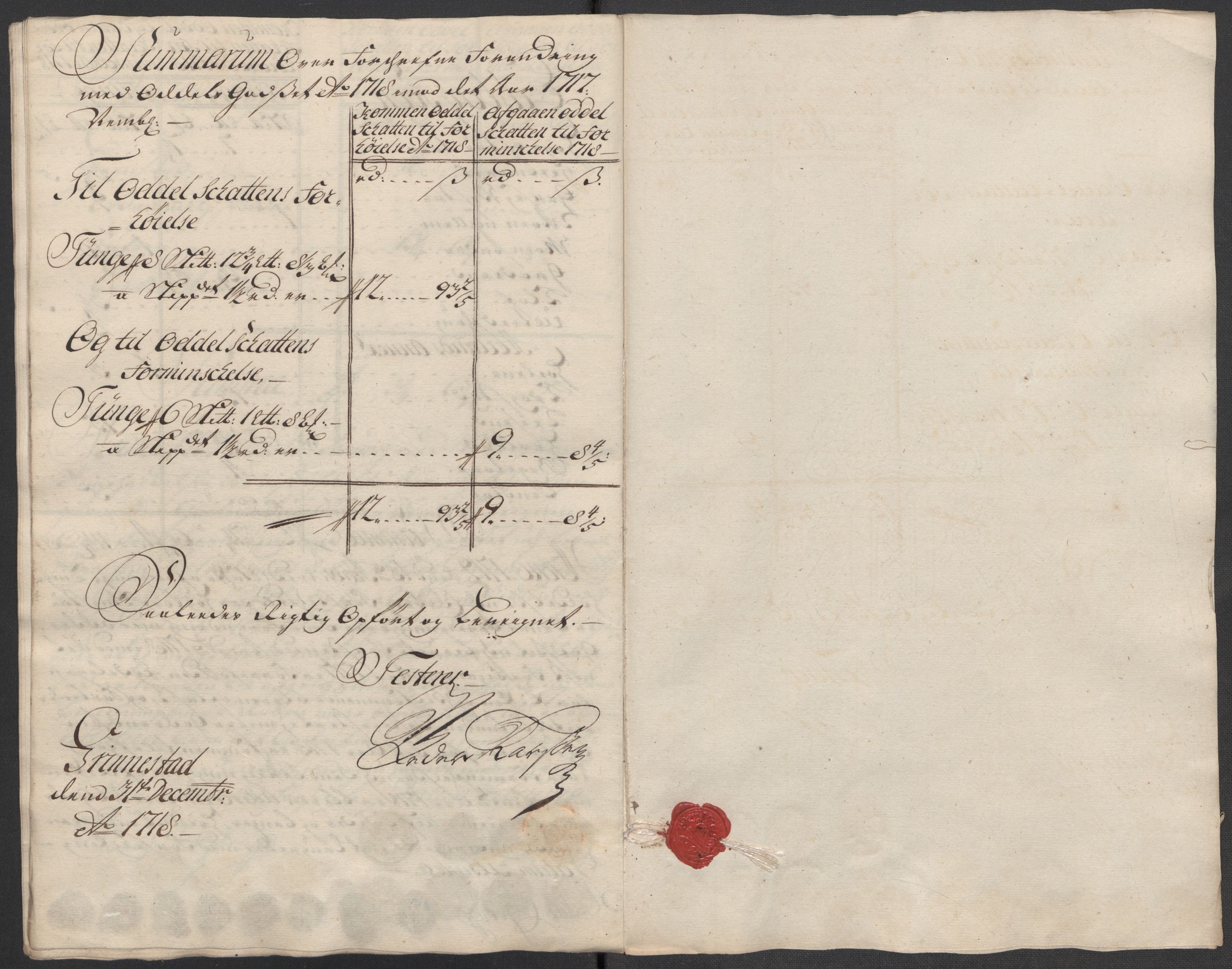 Rentekammeret inntil 1814, Reviderte regnskaper, Fogderegnskap, AV/RA-EA-4092/R07/L0315: Fogderegnskap Rakkestad, Heggen og Frøland, 1718, p. 361