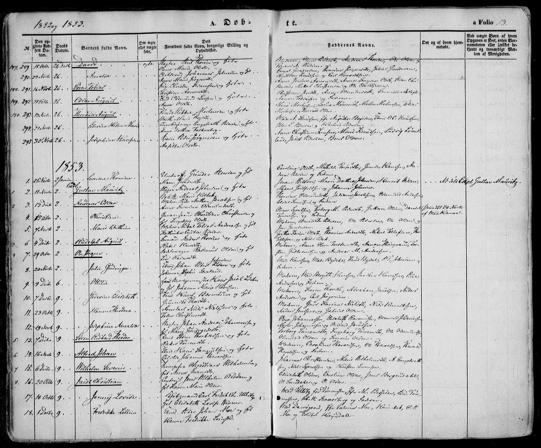 Kristiansand domprosti, SAK/1112-0006/F/Fa/L0014: Parish register (official) no. A 14, 1852-1867, p. 13
