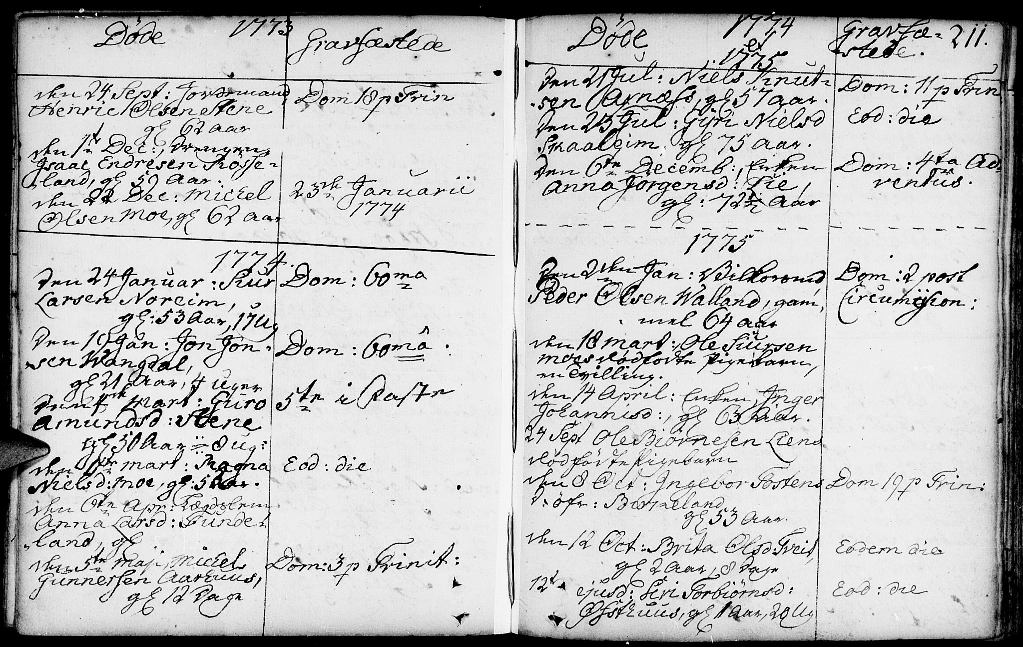 Kvam sokneprestembete, AV/SAB-A-76201/H/Haa: Parish register (official) no. A 3, 1743-1795, p. 211