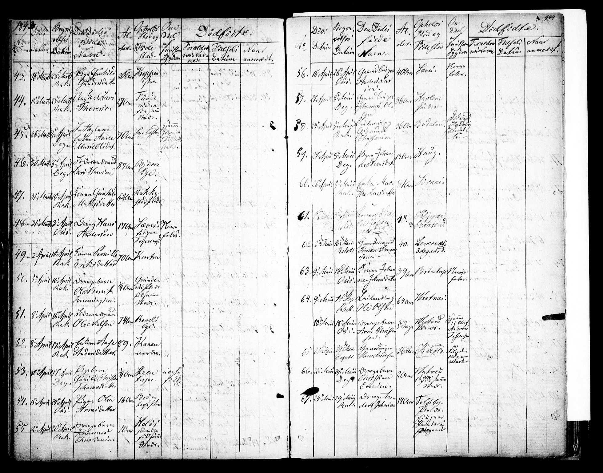 Rakkestad prestekontor Kirkebøker, AV/SAO-A-2008/F/Fa/L0008: Parish register (official) no. I 8, 1842-1849, p. 943-944